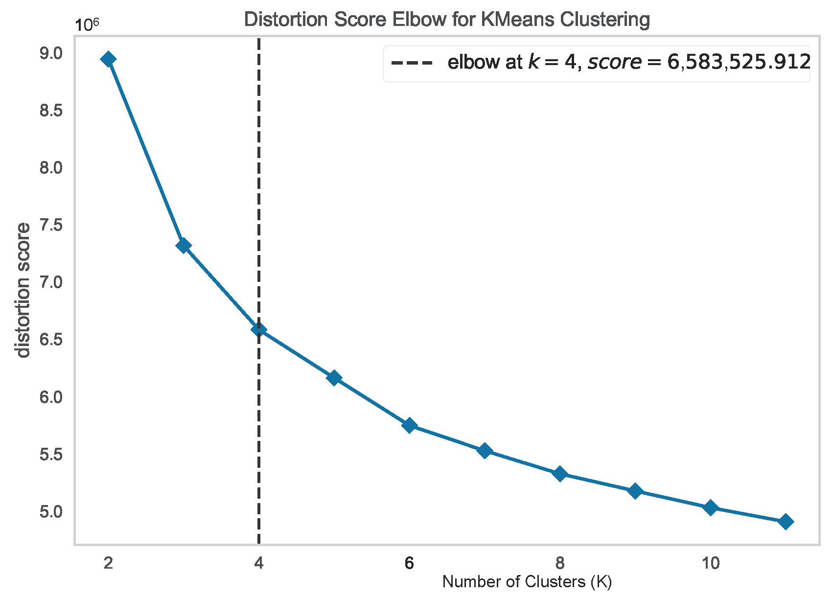 Sensors 24 03712 g005