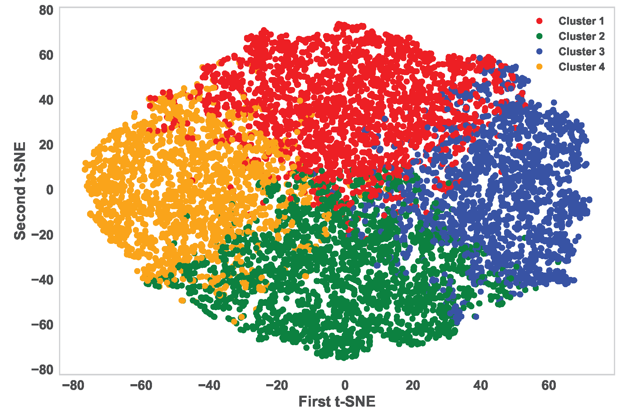 Sensors 24 03712 g006