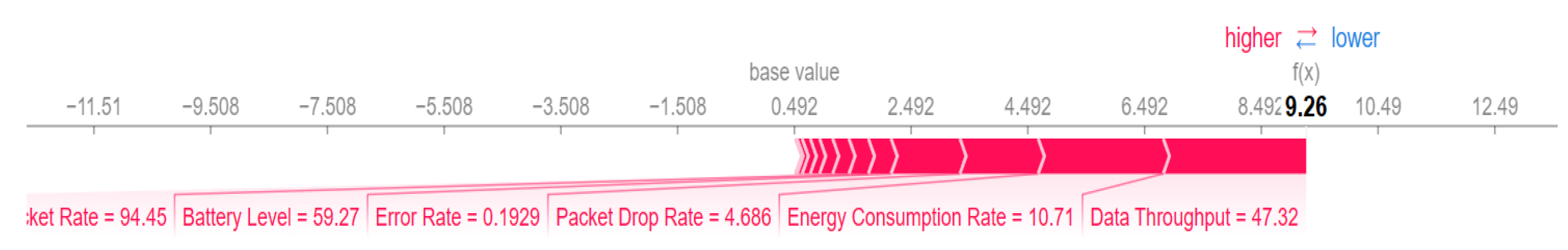 Sensors 24 03712 g014