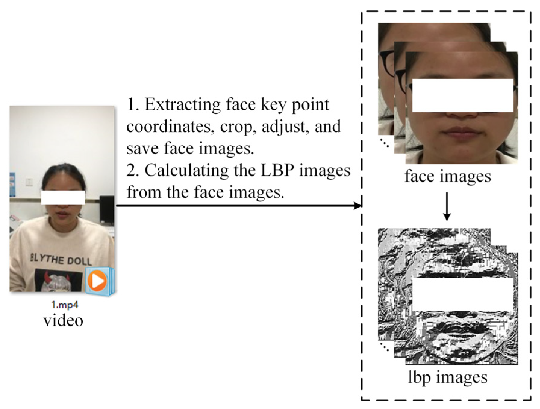 Sensors 24 03714 g001