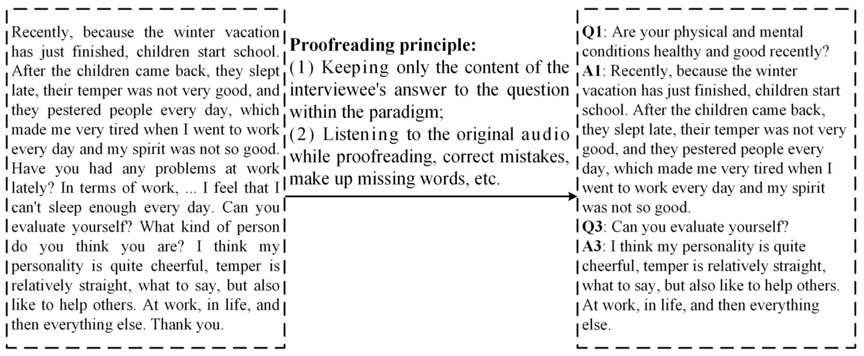 Sensors 24 03714 g002