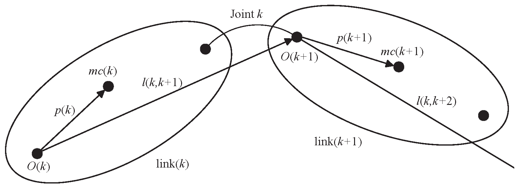 Sensors 24 03718 g002