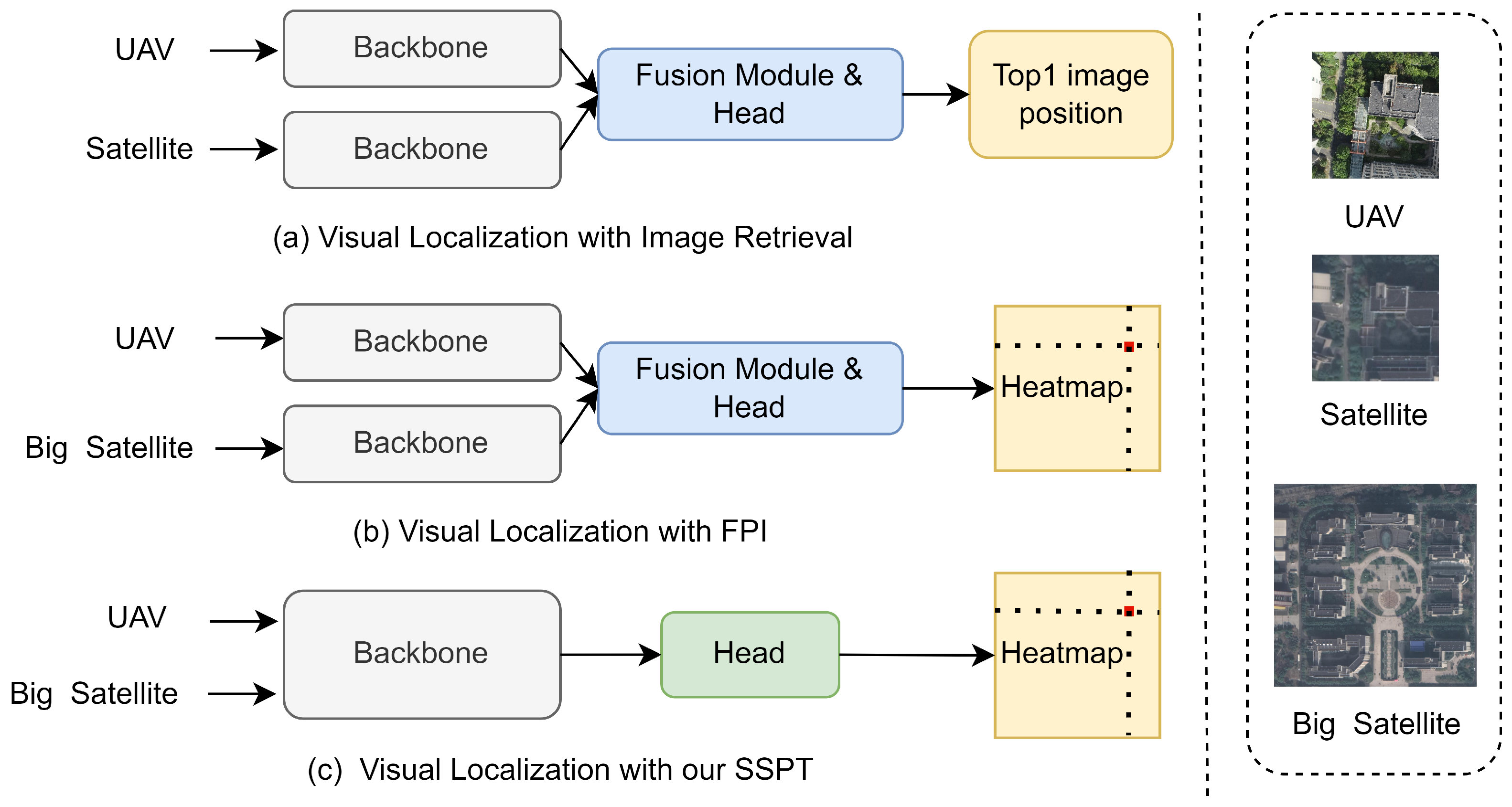 Sensors 24 03719 g001