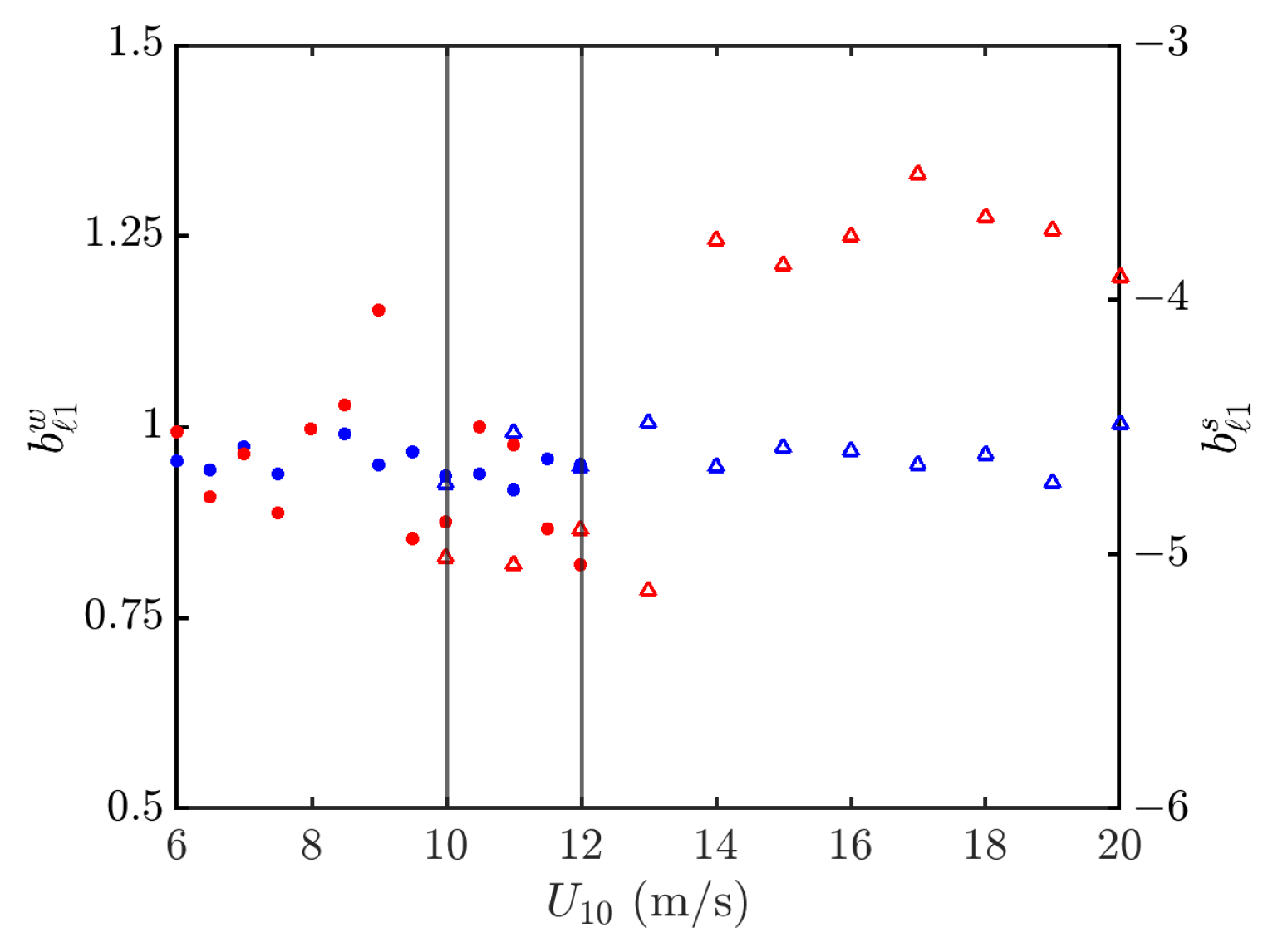 Sensors 24 03720 g015