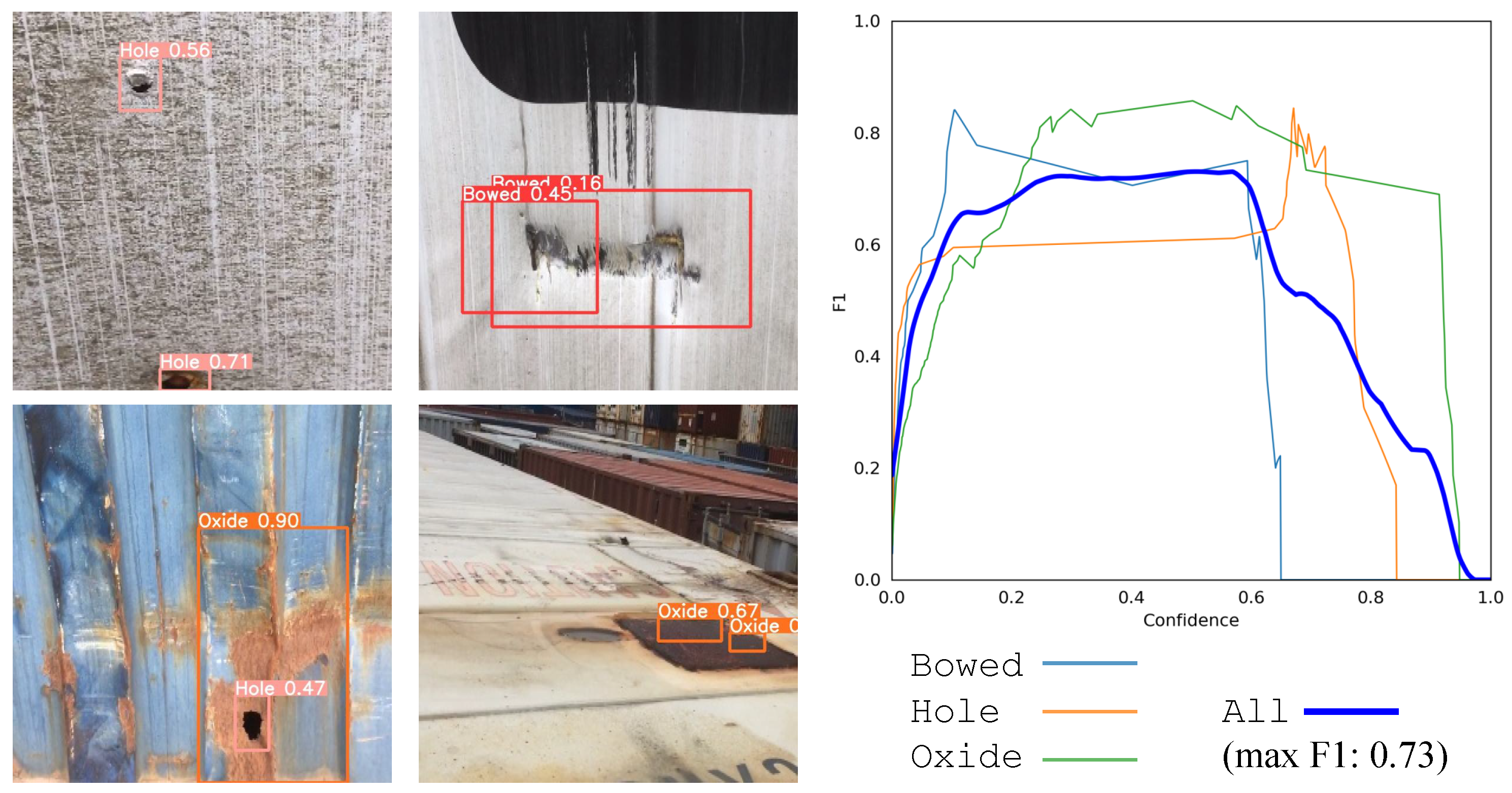 Sensors 24 03721 g008