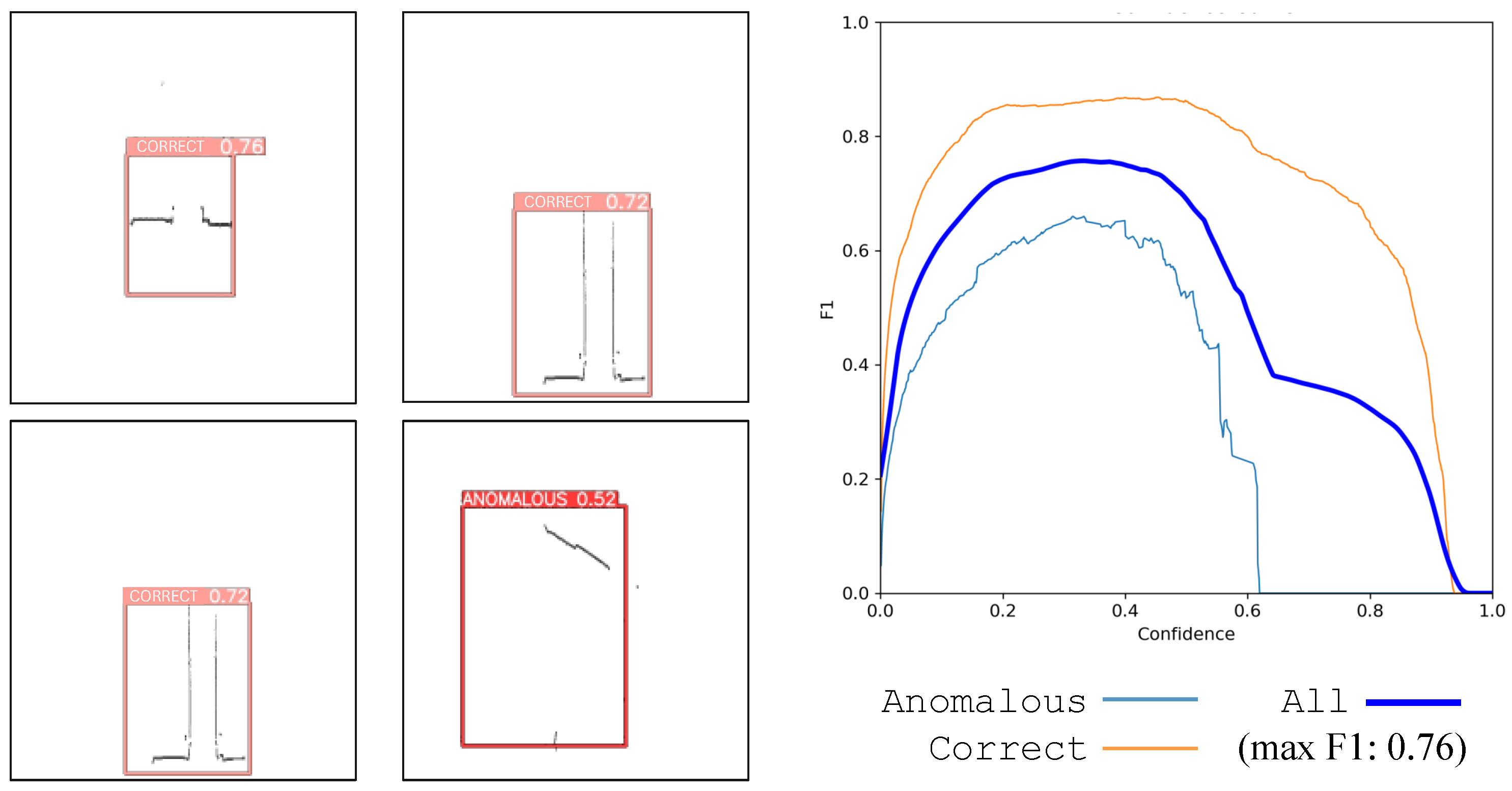 Sensors 24 03721 g009