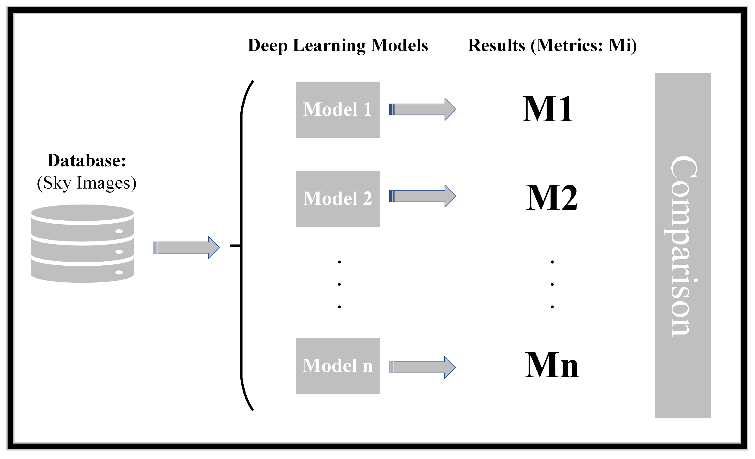 Sensors 24 03726 g001
