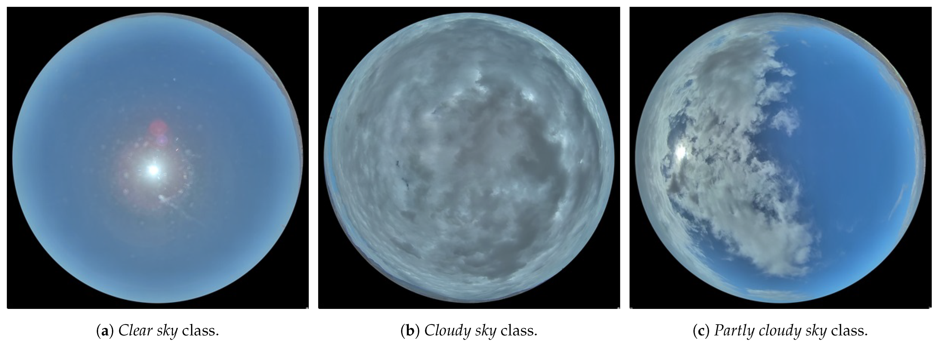Sensors 24 03726 g002