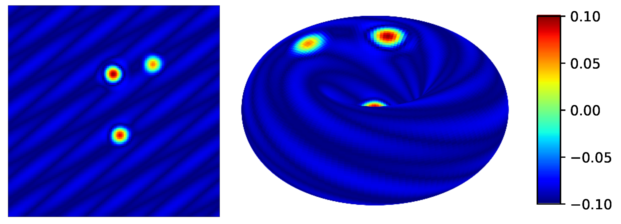 Sensors 24 03727 g002 Sensors 24 03727 g002