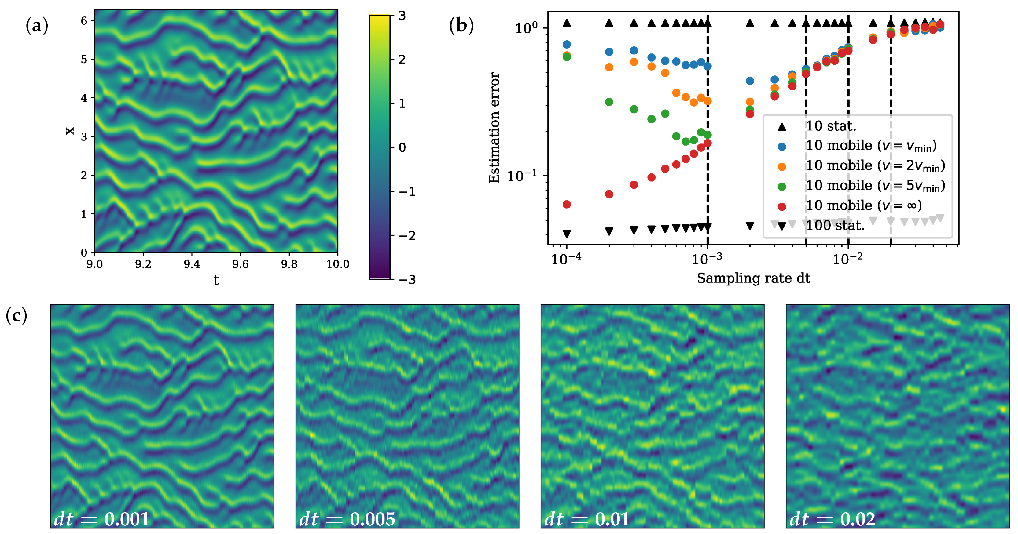 Sensors 24 03727 g005 Sensors 24 03727 g005