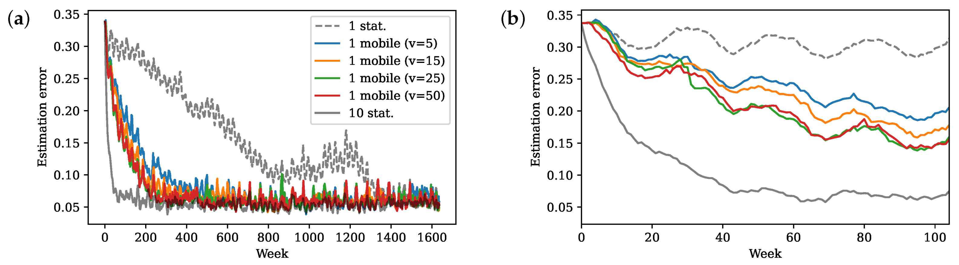 Sensors 24 03727 g007 Sensors 24 03727 g007