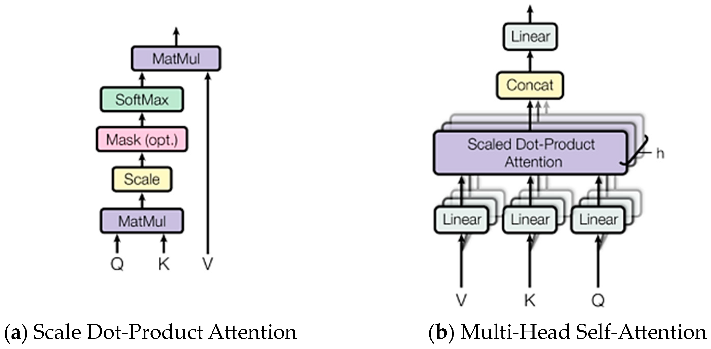 Sensors 24 03732 g002