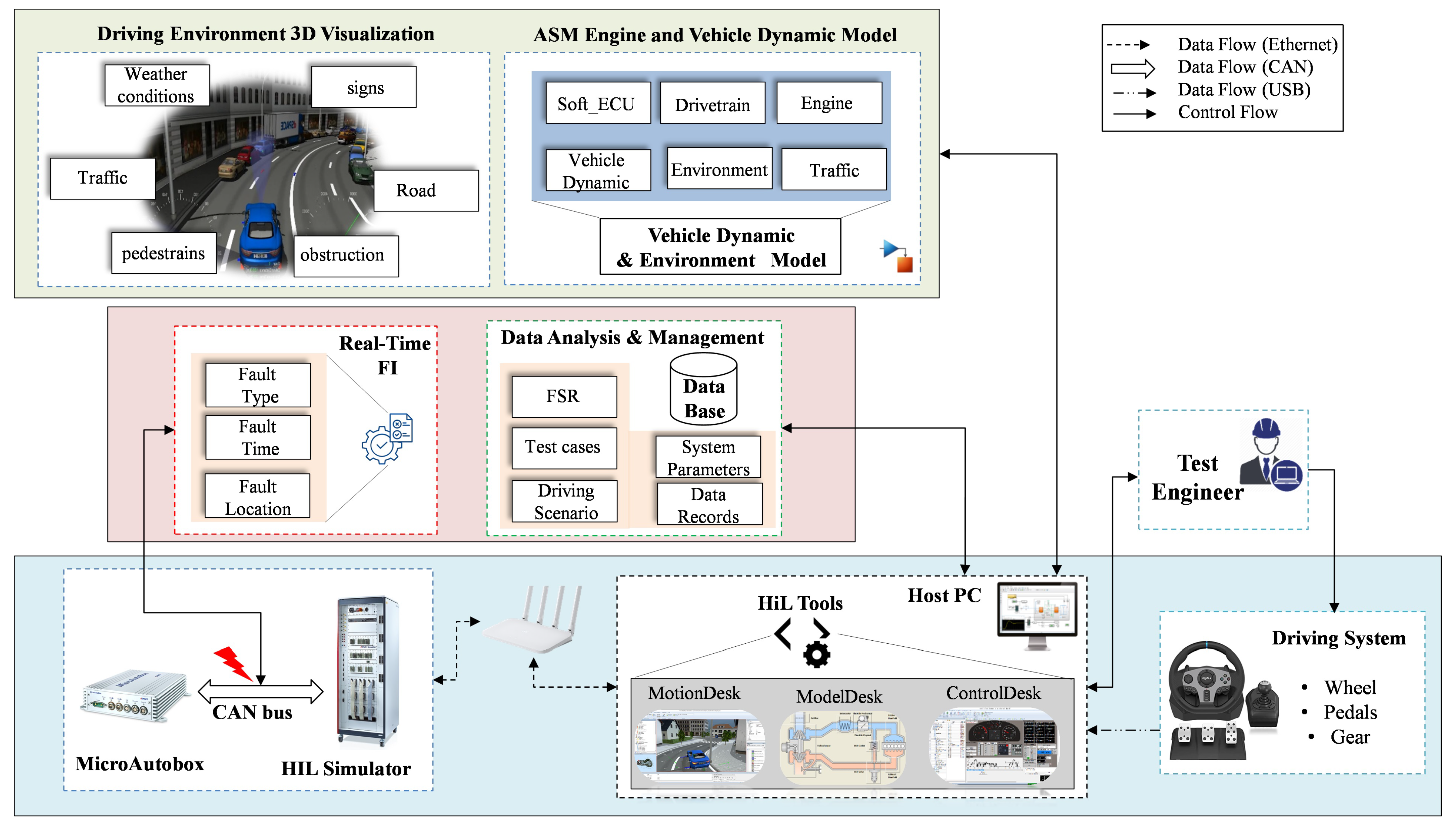 Sensors 24 03733 g001