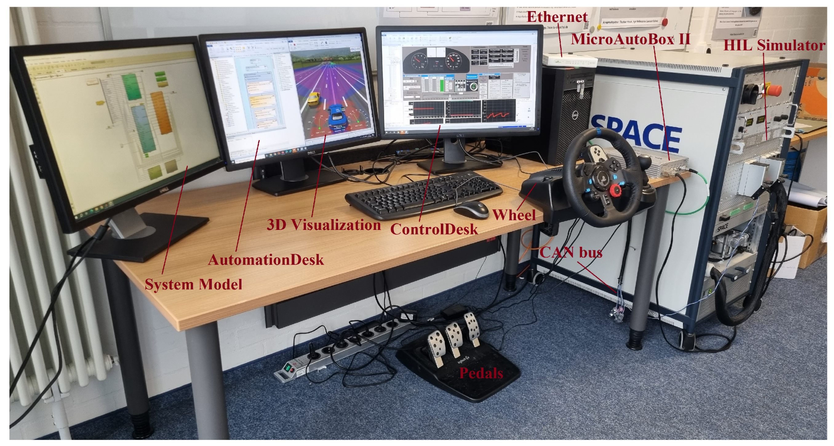 Sensors 24 03733 g003