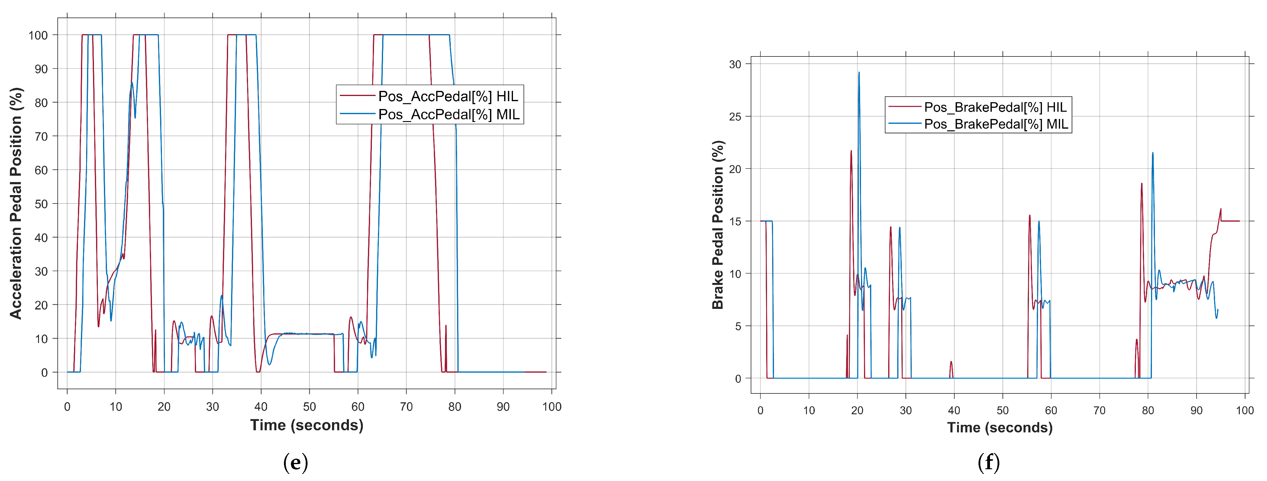 Sensors 24 03733 g008b
