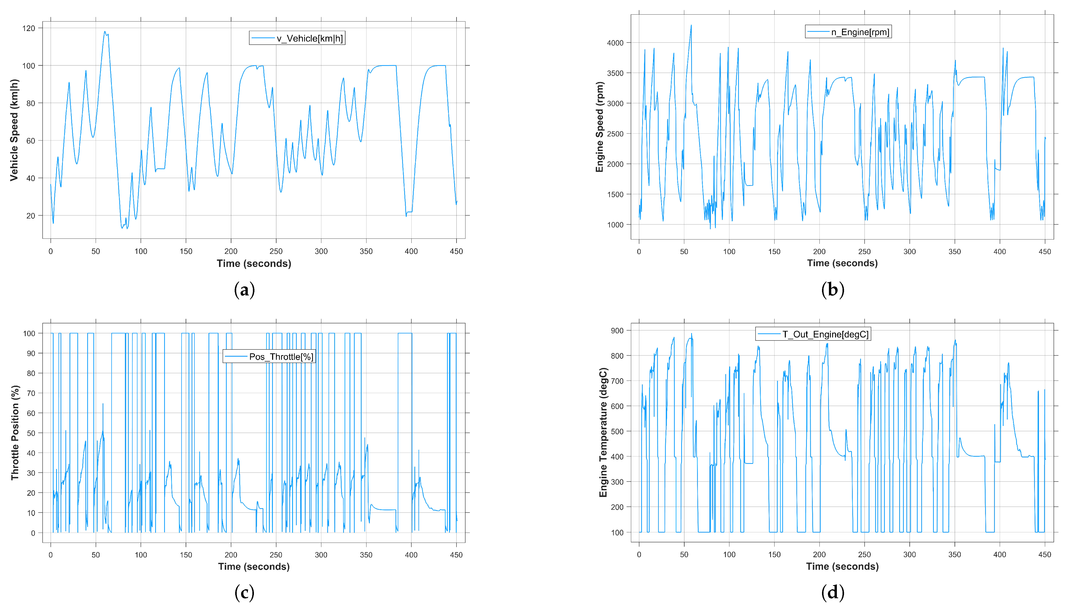 Sensors 24 03733 g009