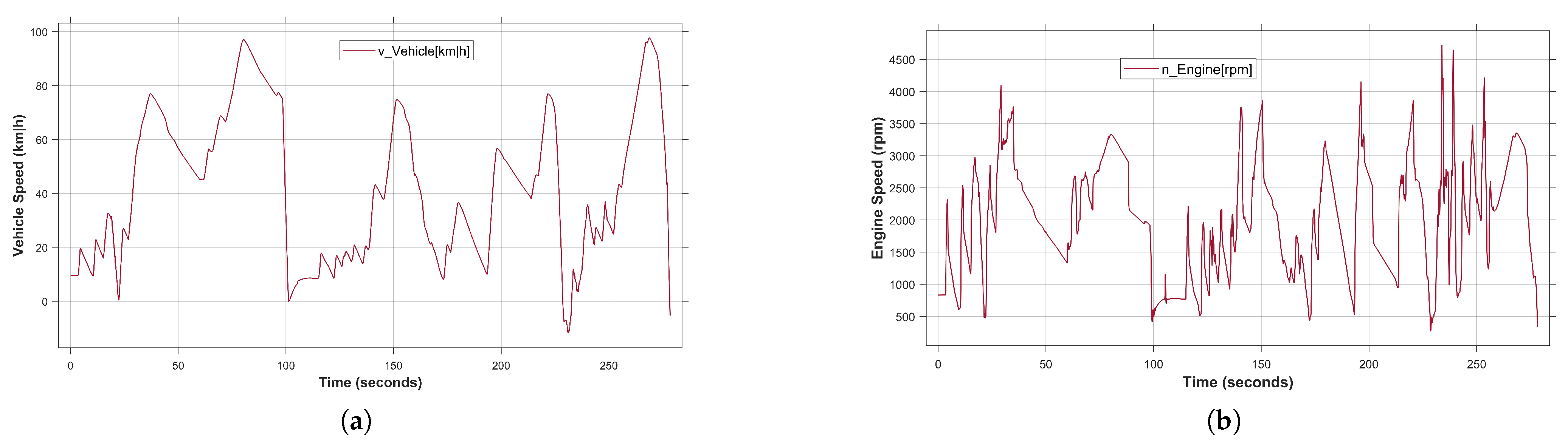 Sensors 24 03733 g010