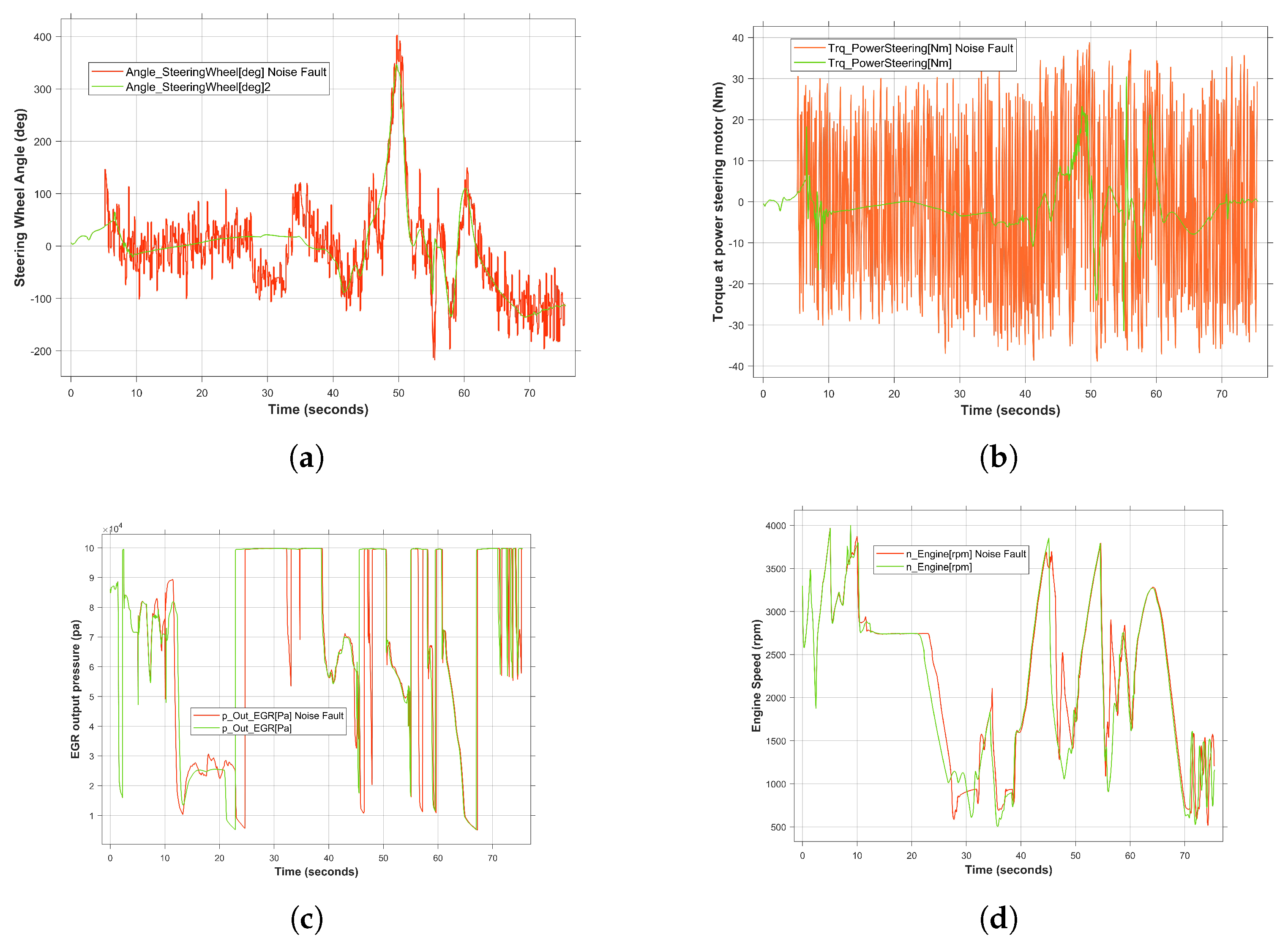 Sensors 24 03733 g011
