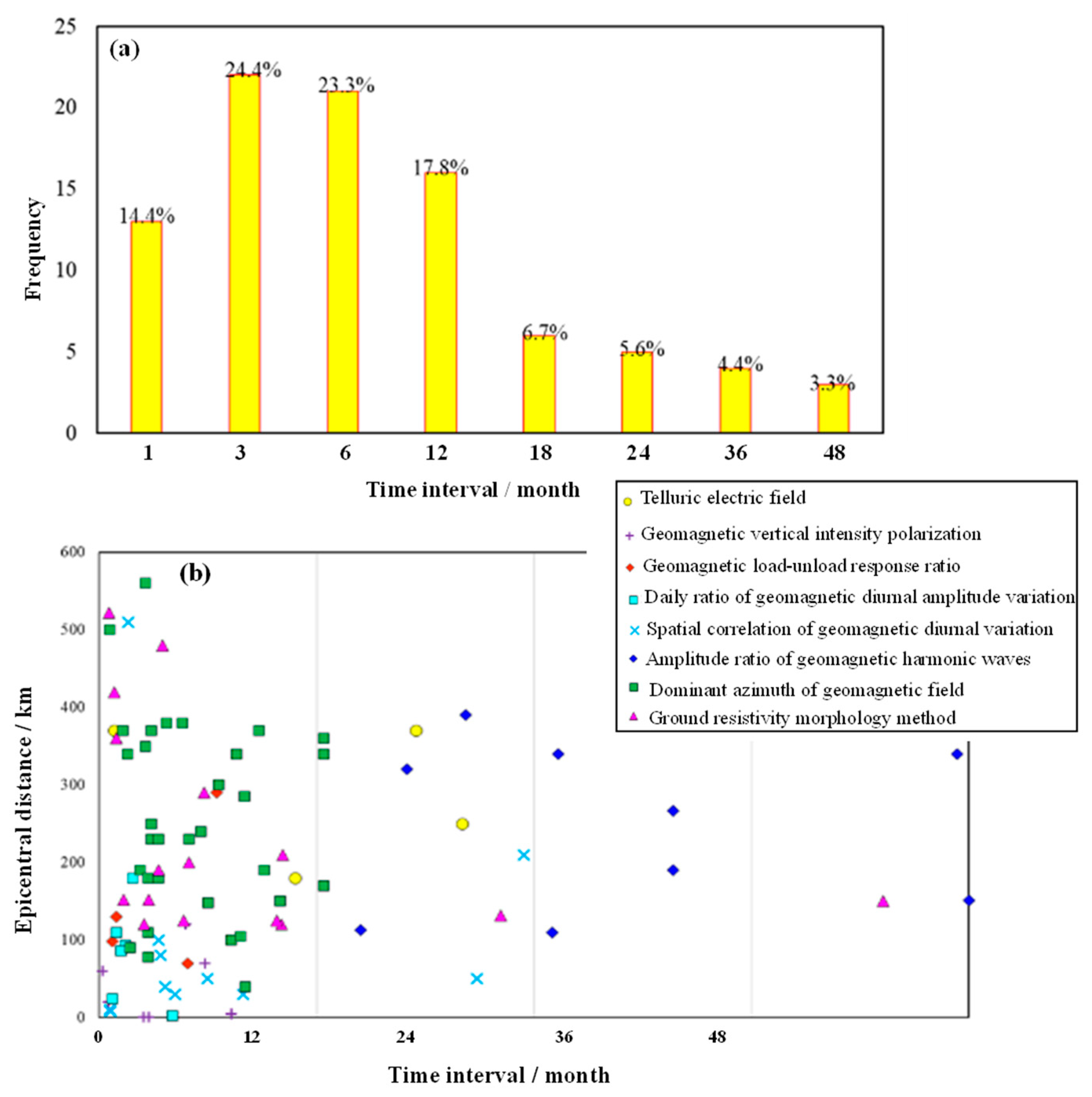 Sensors 24 03734 g001