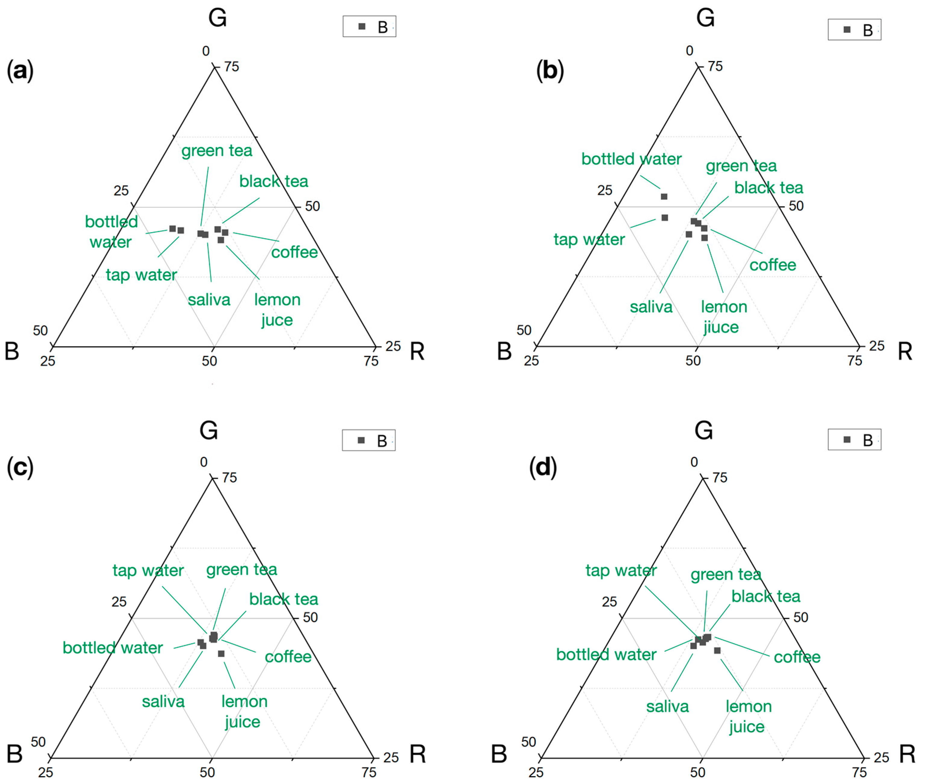 Sensors 24 03740 g009