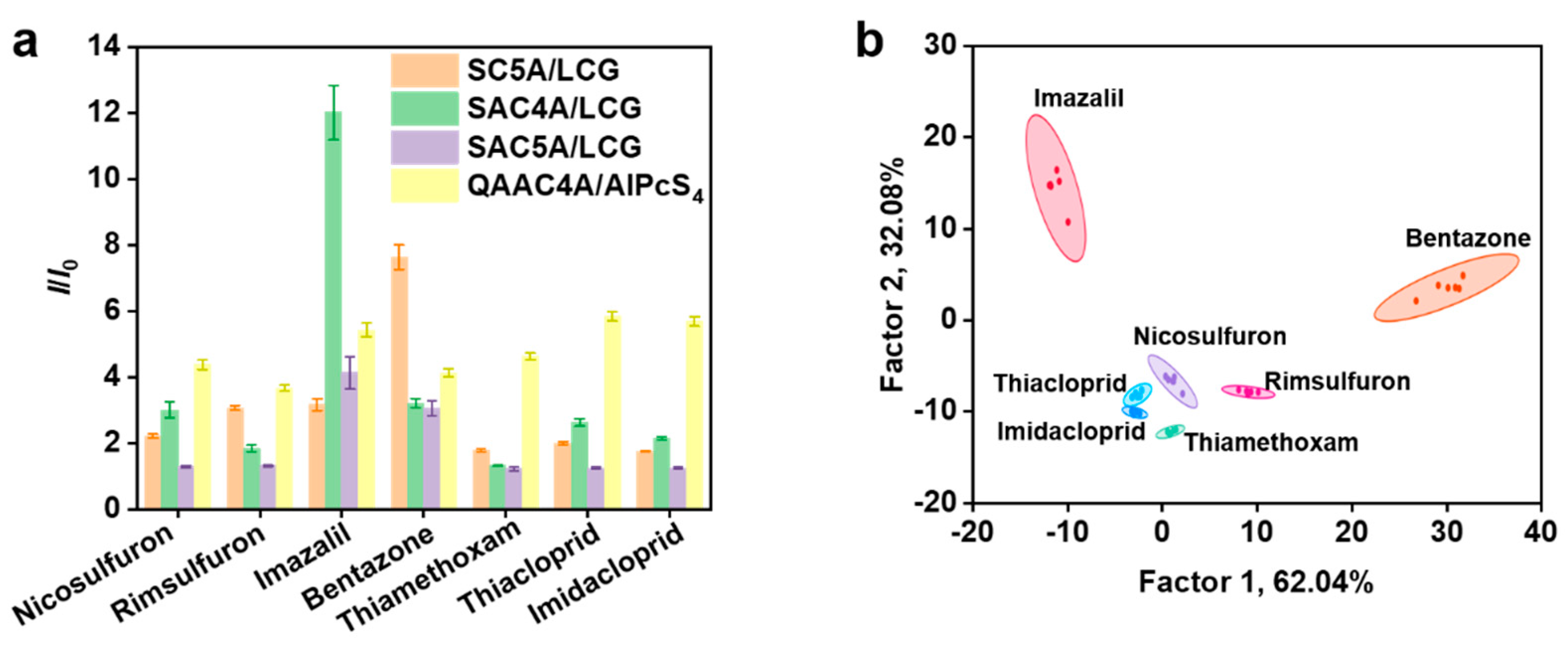 Sensors 24 03743 g002
