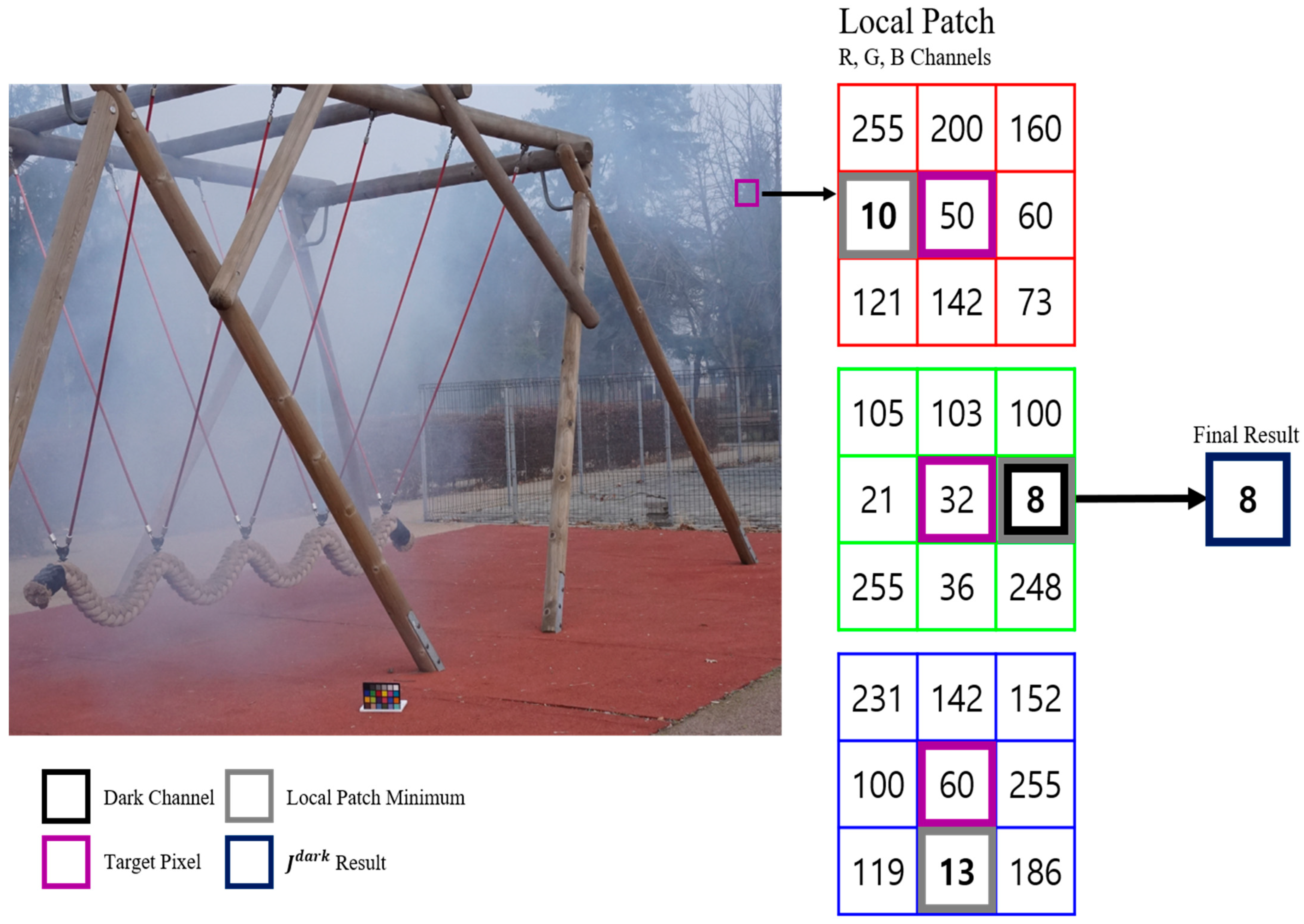 Sensors 24 03746 g001