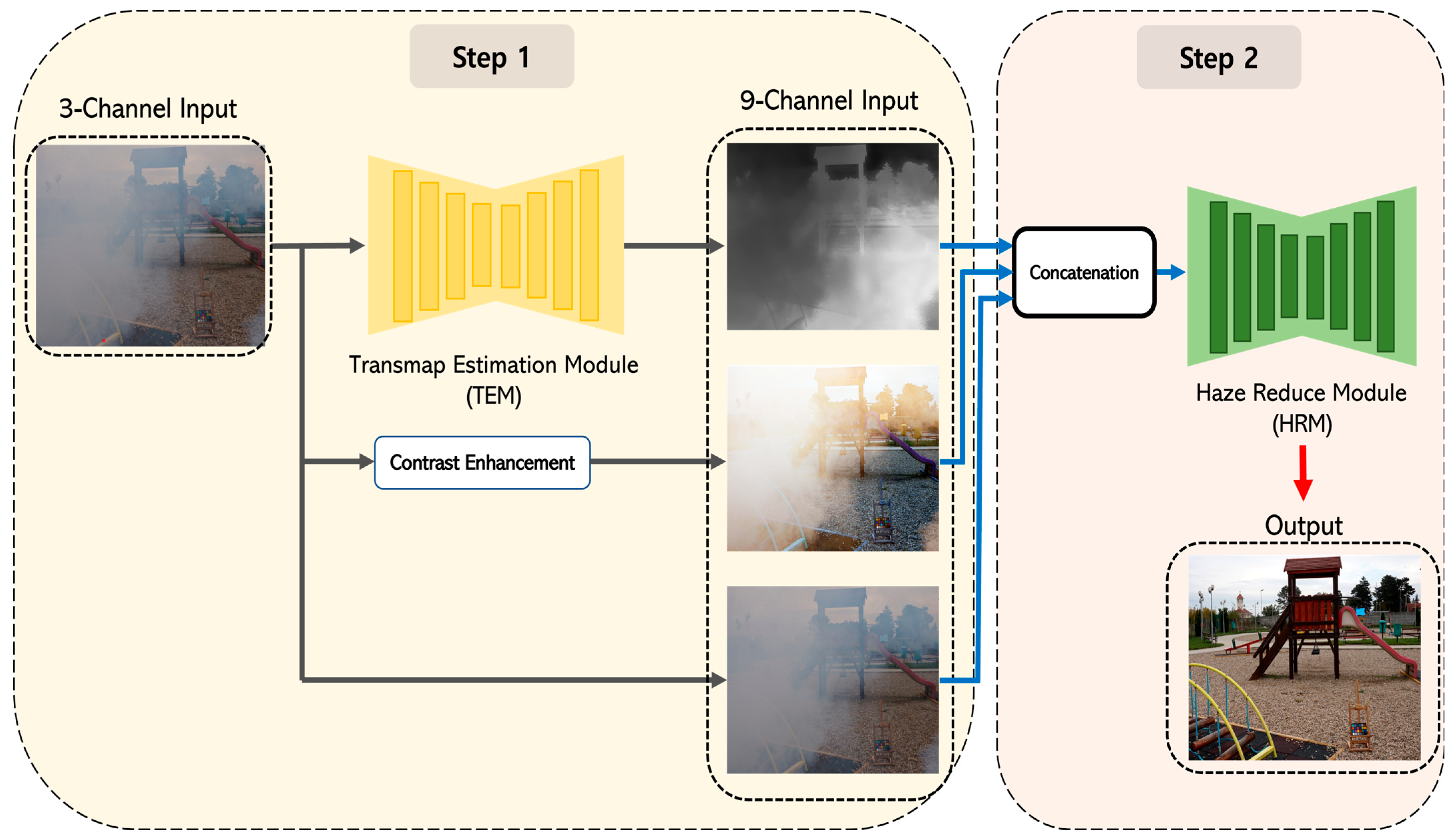 Sensors 24 03746 g003