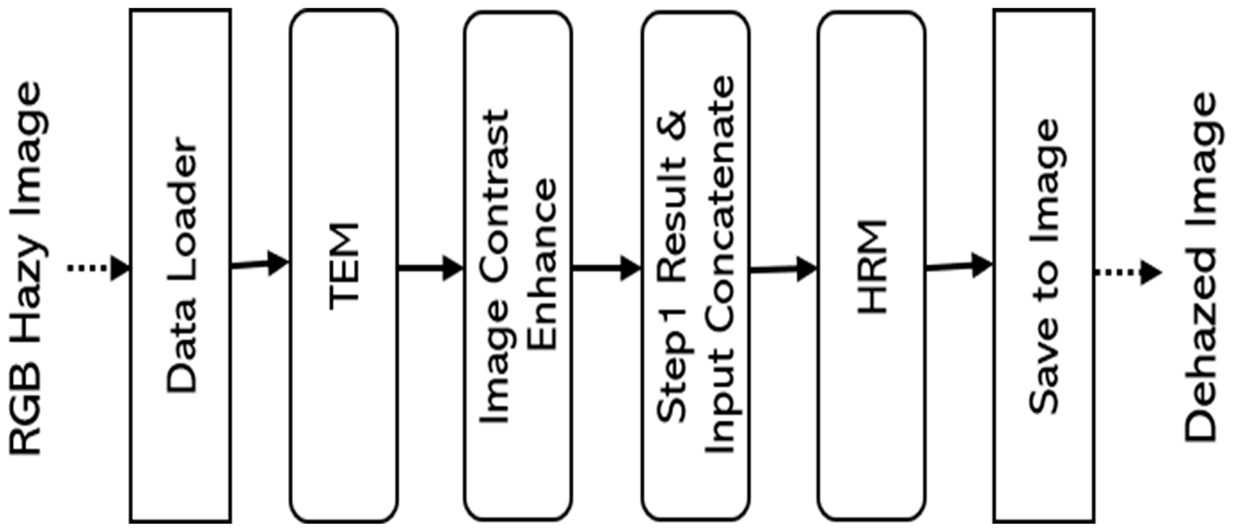 Sensors 24 03746 g004