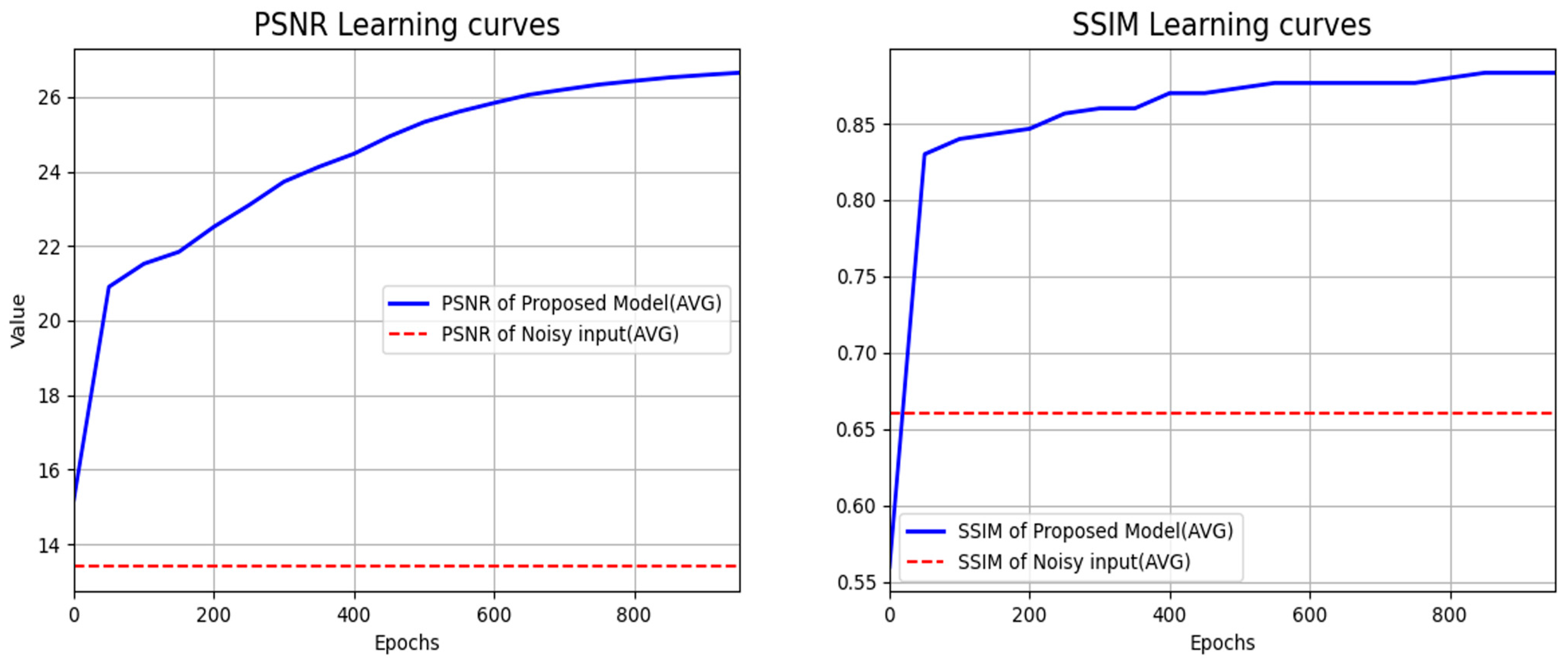 Sensors 24 03746 g008