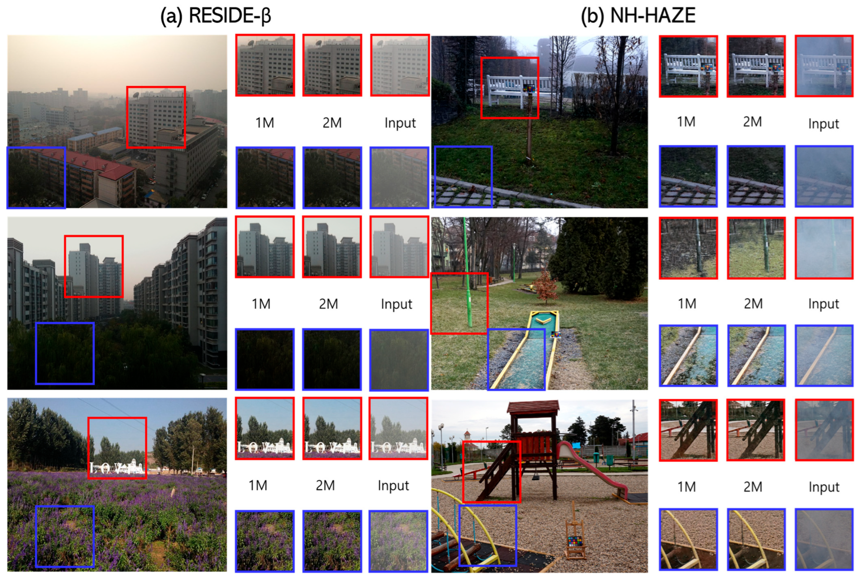 Sensors 24 03746 g009