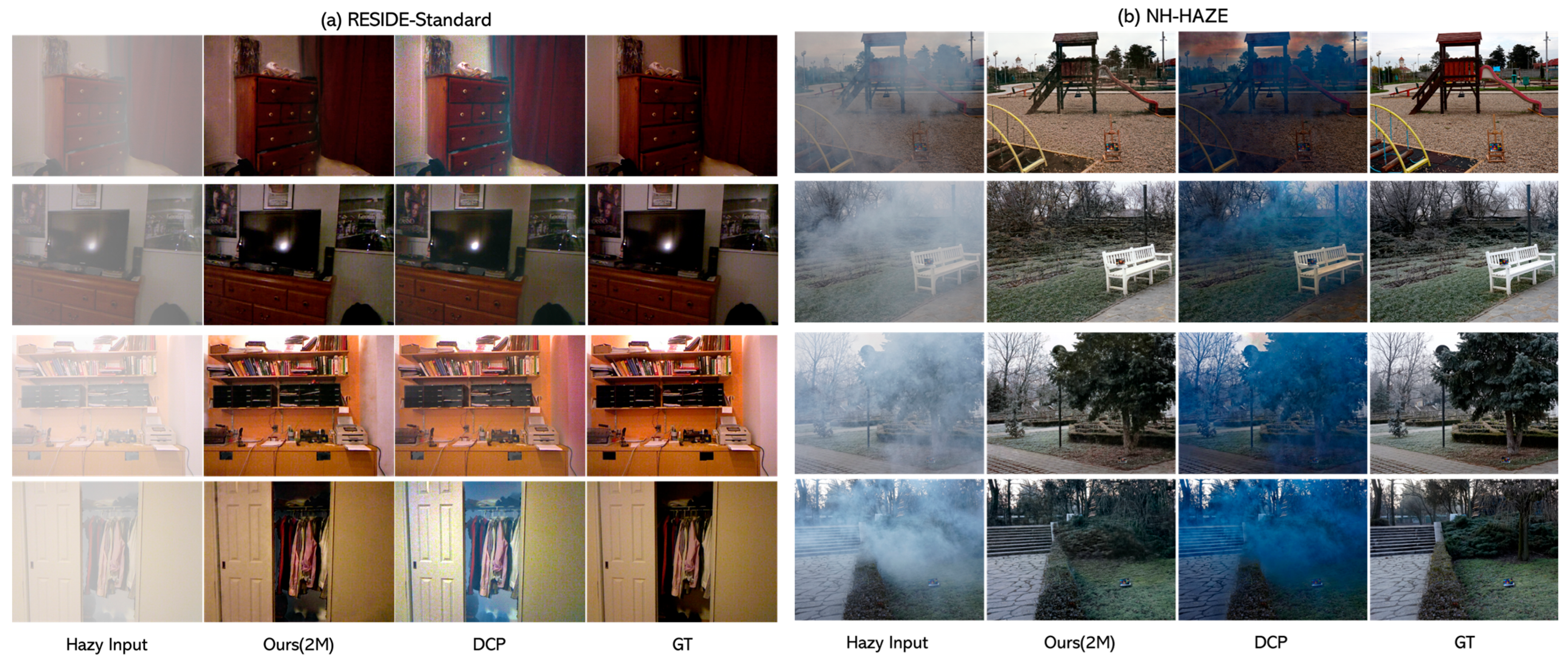 Sensors 24 03746 g010