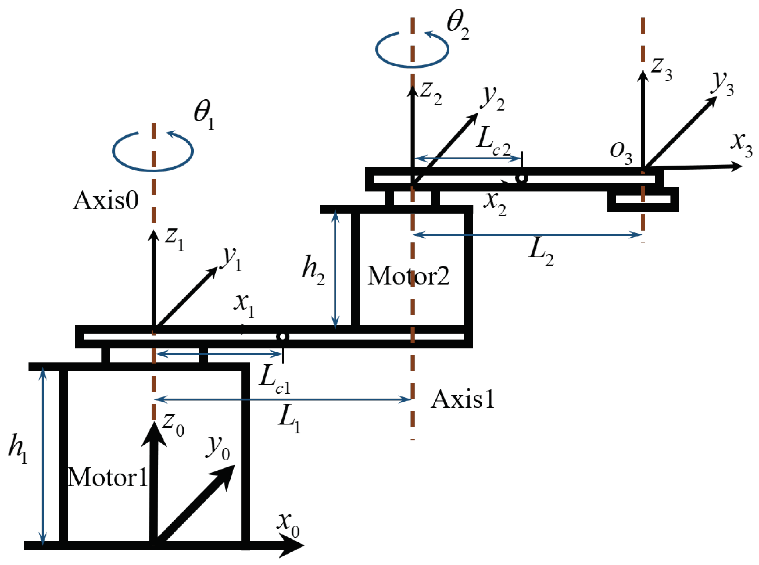 Sensors 24 03747 g001