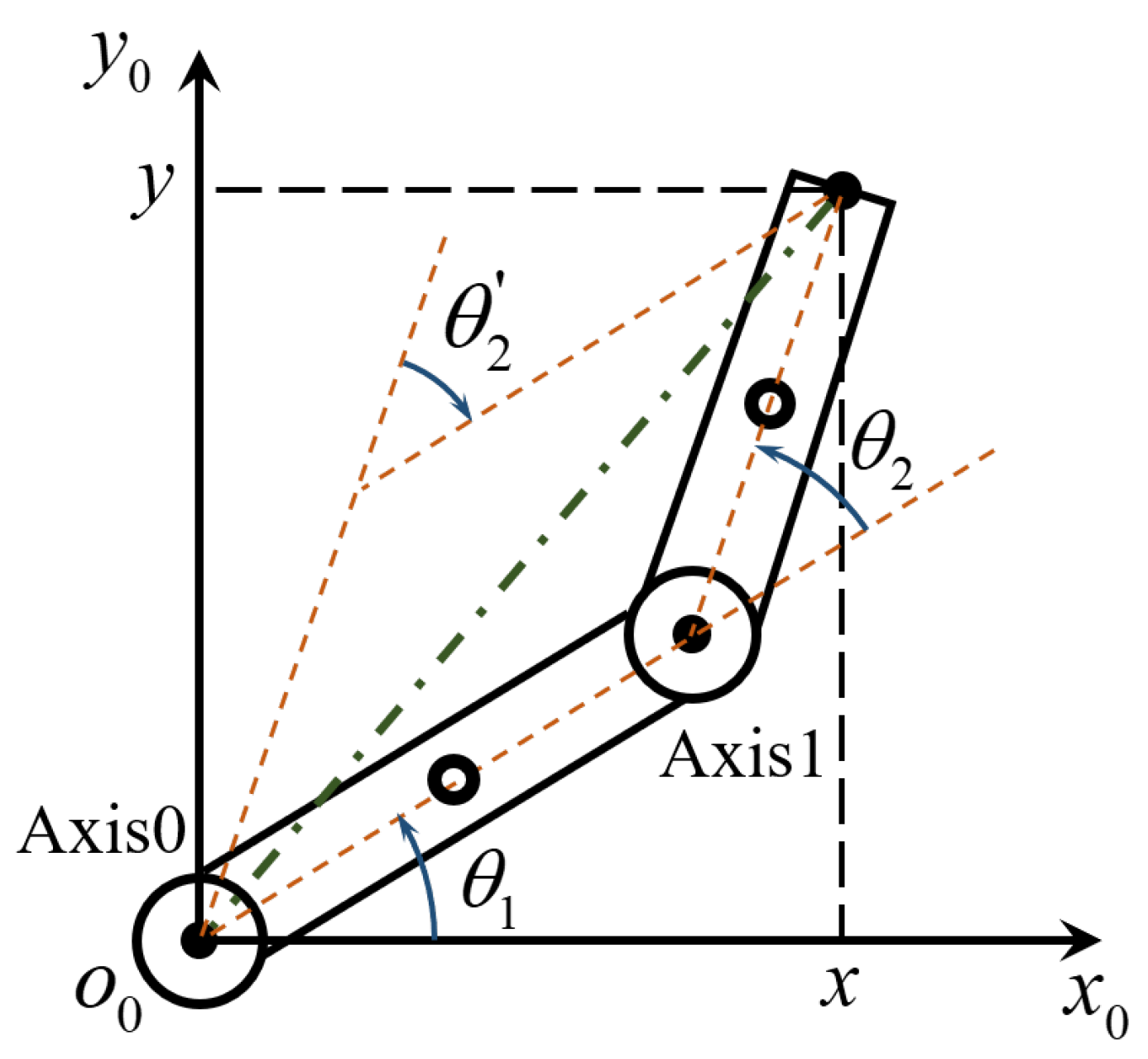 Sensors 24 03747 g002