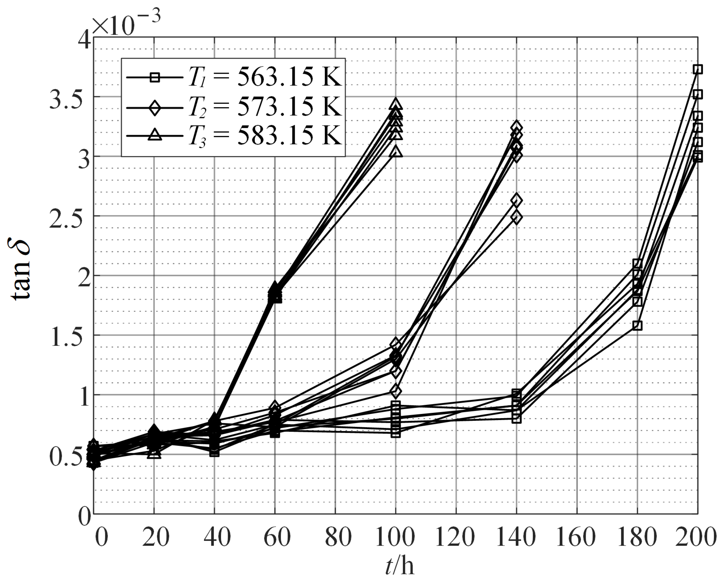 Sensors 24 03747 g004