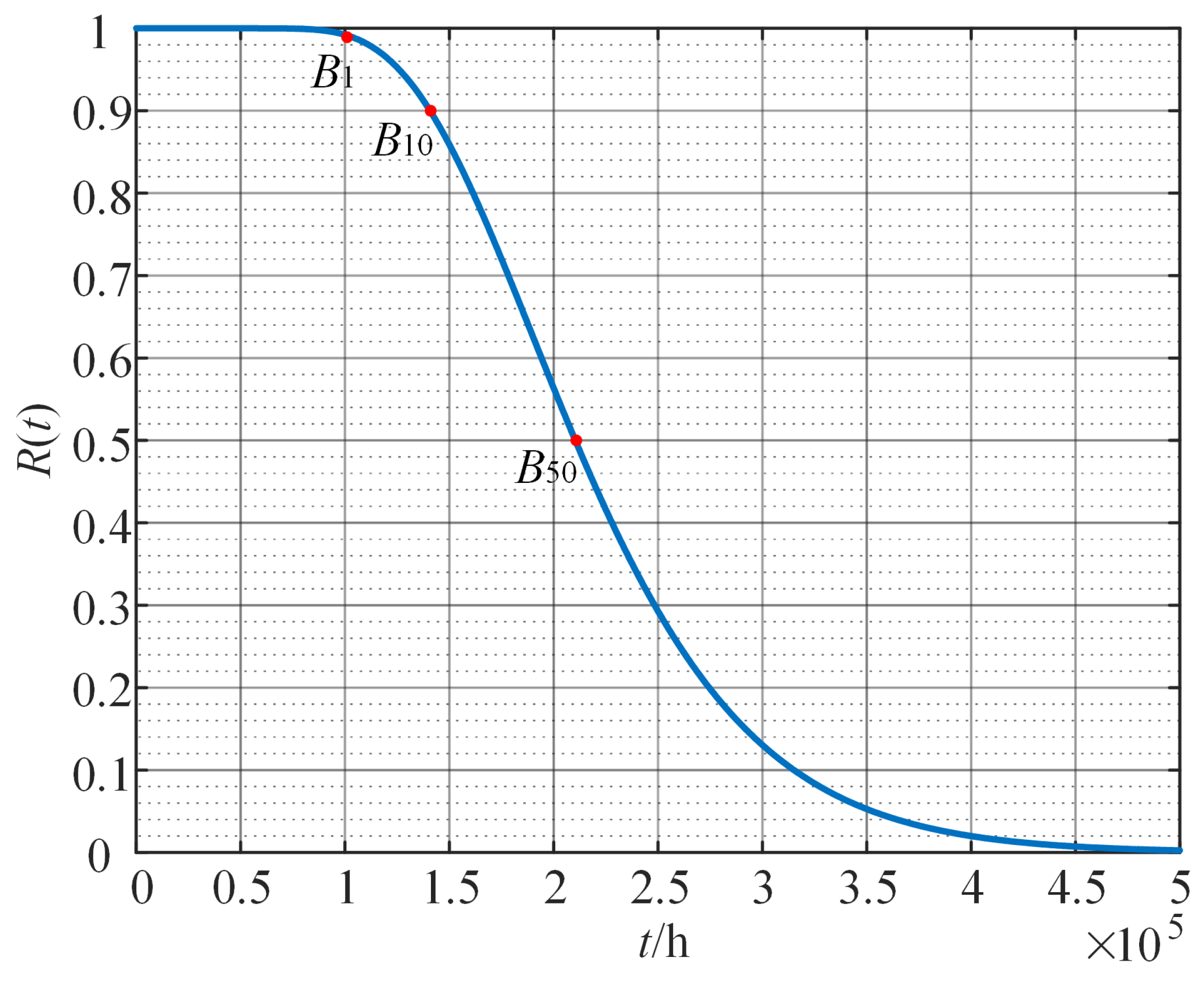 Sensors 24 03747 g013