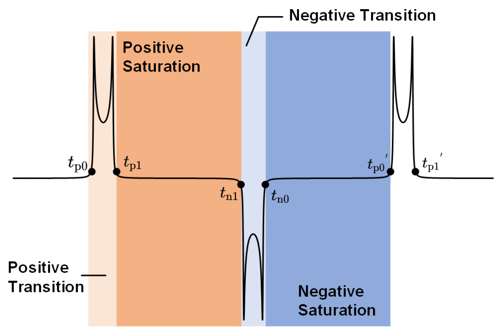 Sensors 24 03752 g007