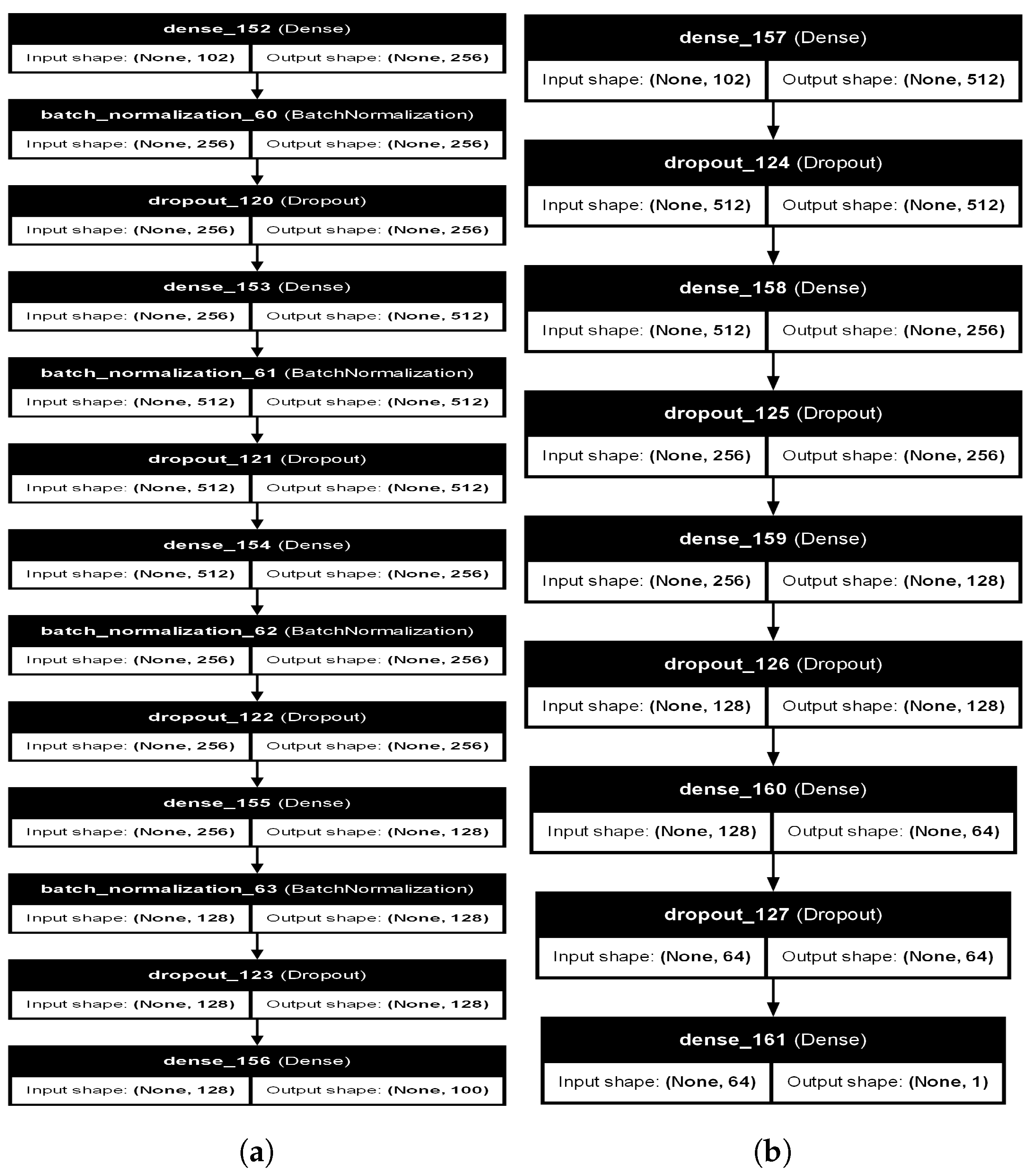 Sensors 24 03754 g006