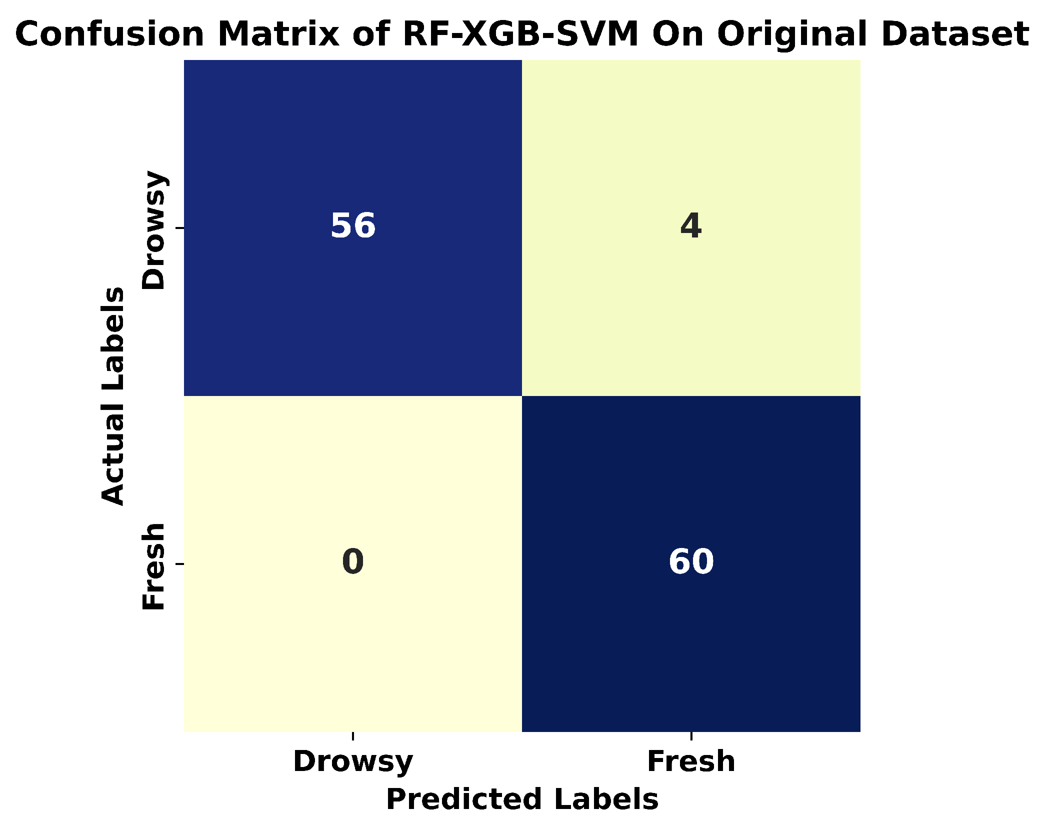 Sensors 24 03754 g008
