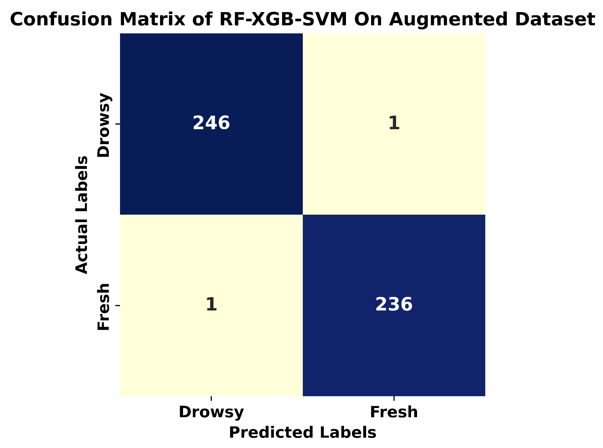 Sensors 24 03754 g009