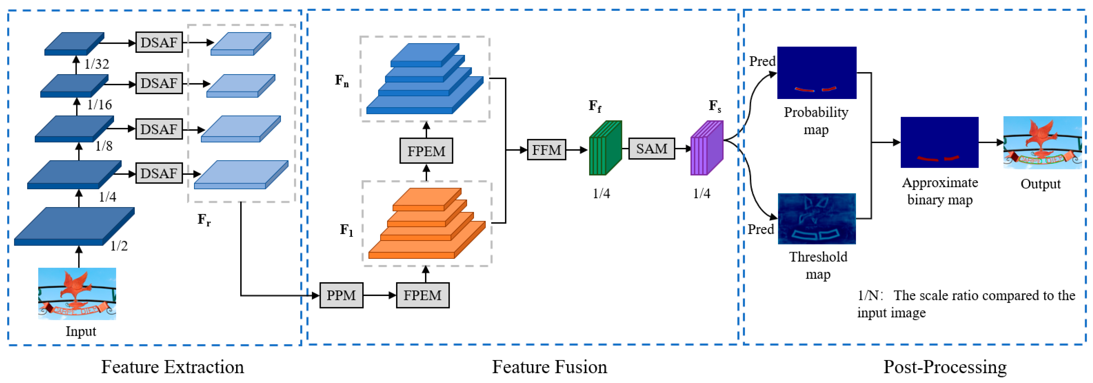 Sensors 24 03758 g001
