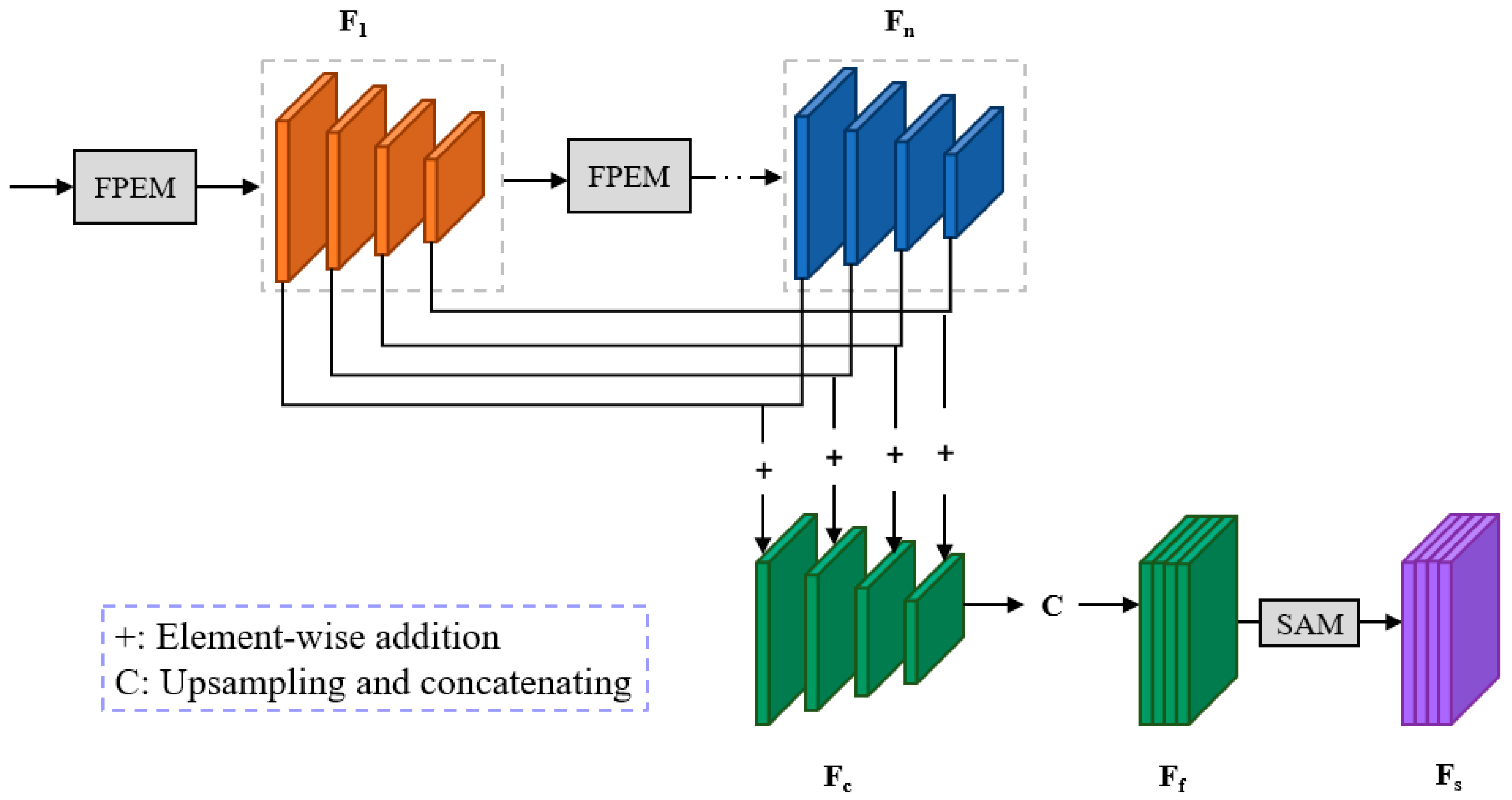 Sensors 24 03758 g006