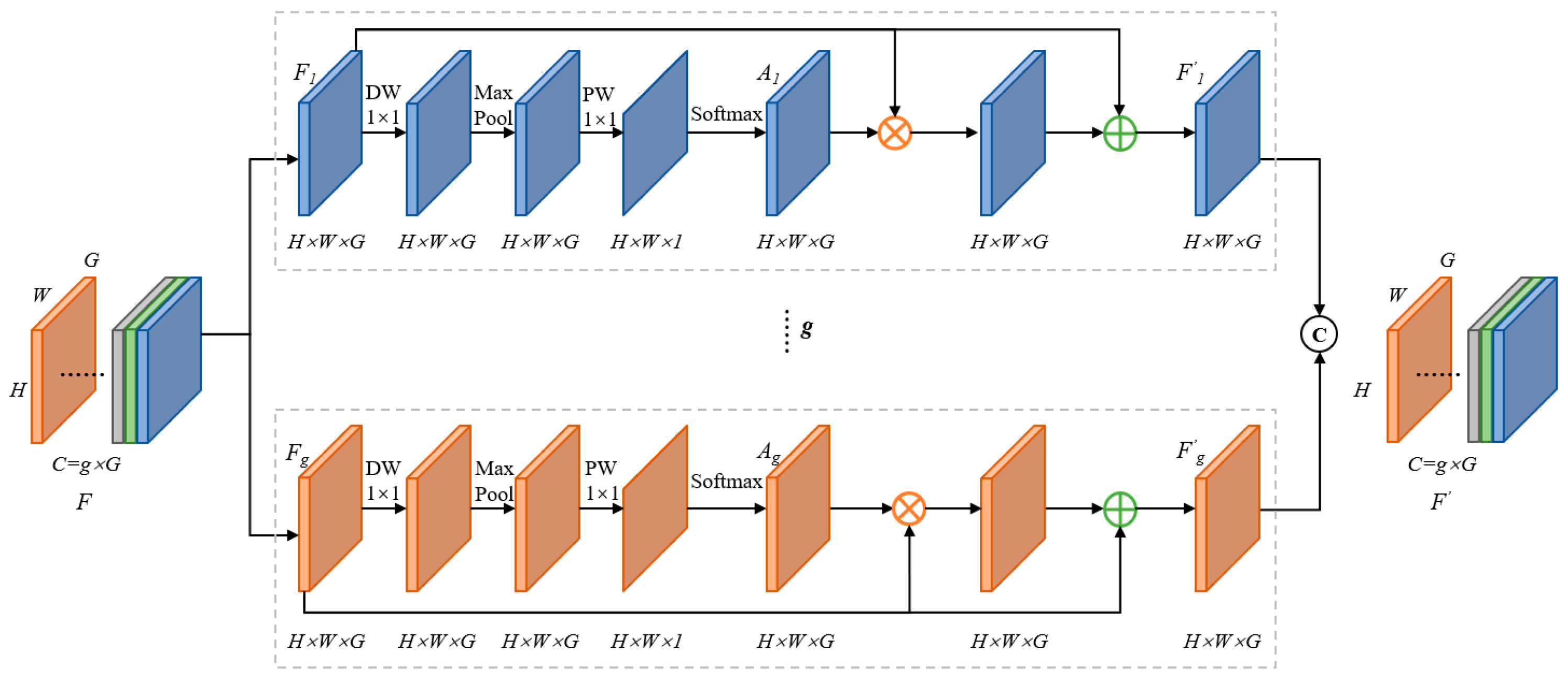 Sensors 24 03758 g007