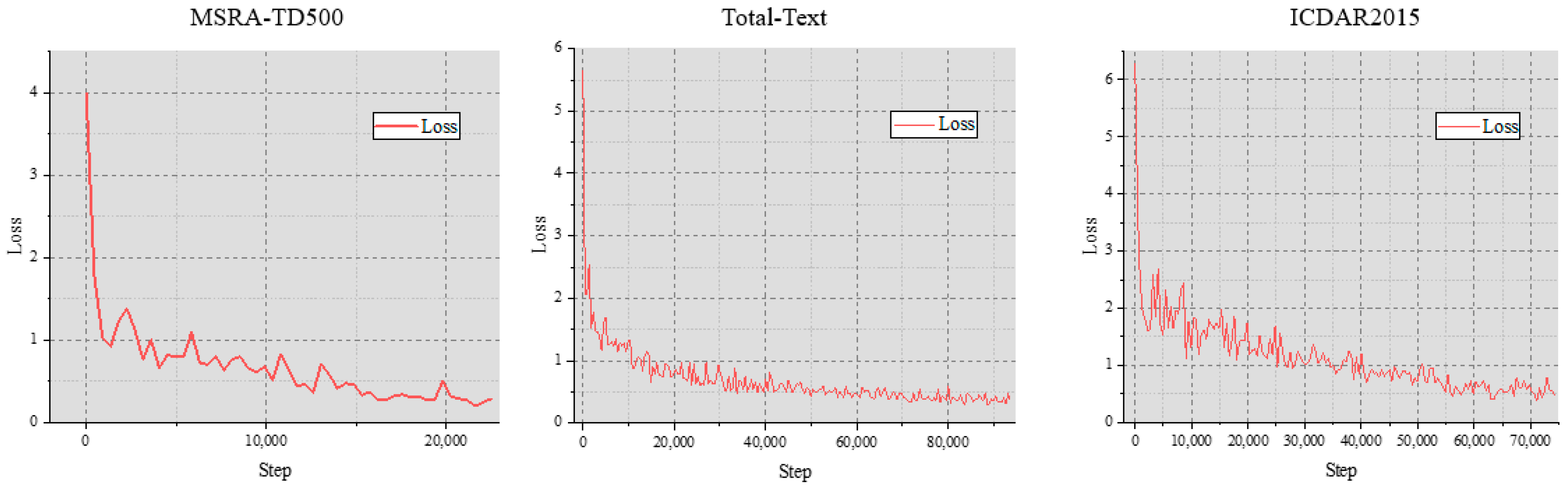 Sensors 24 03758 g009