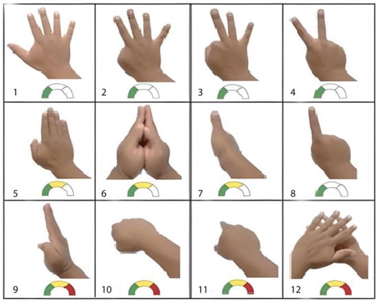 Sensors 24 03760 g002