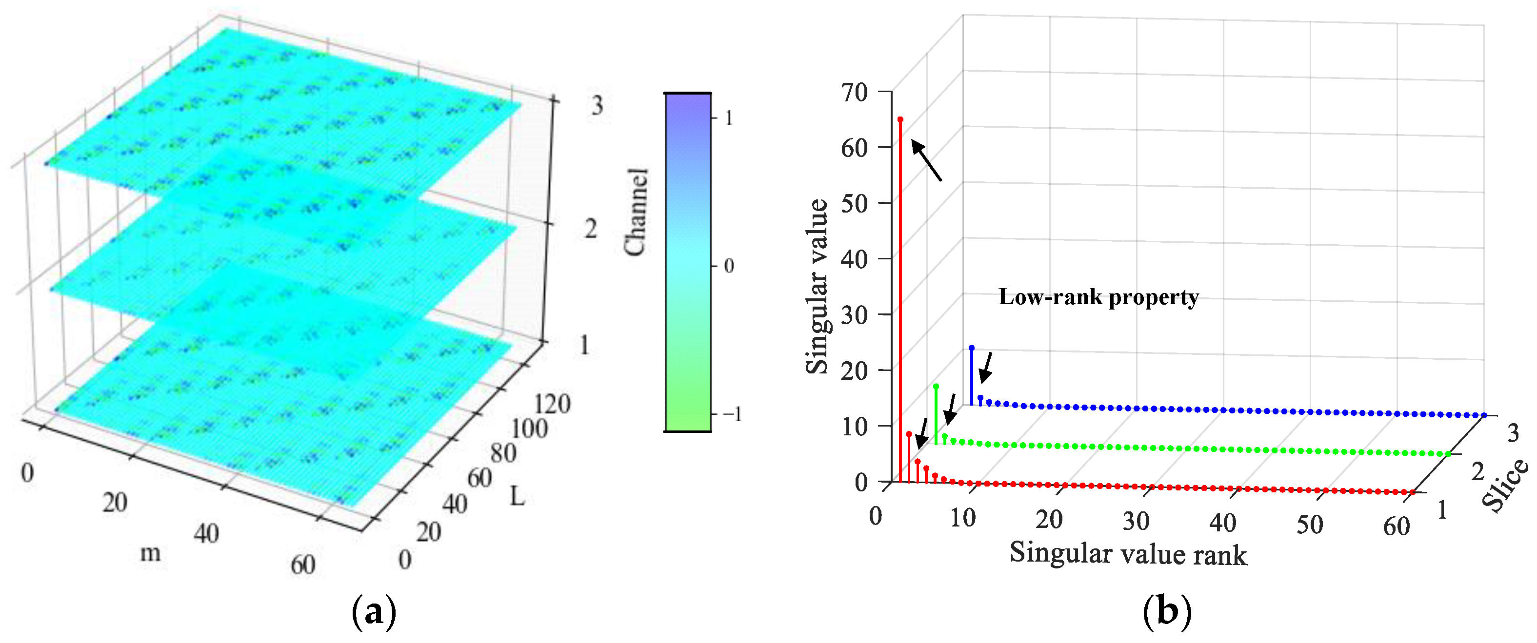 Sensors 24 03762 g004
