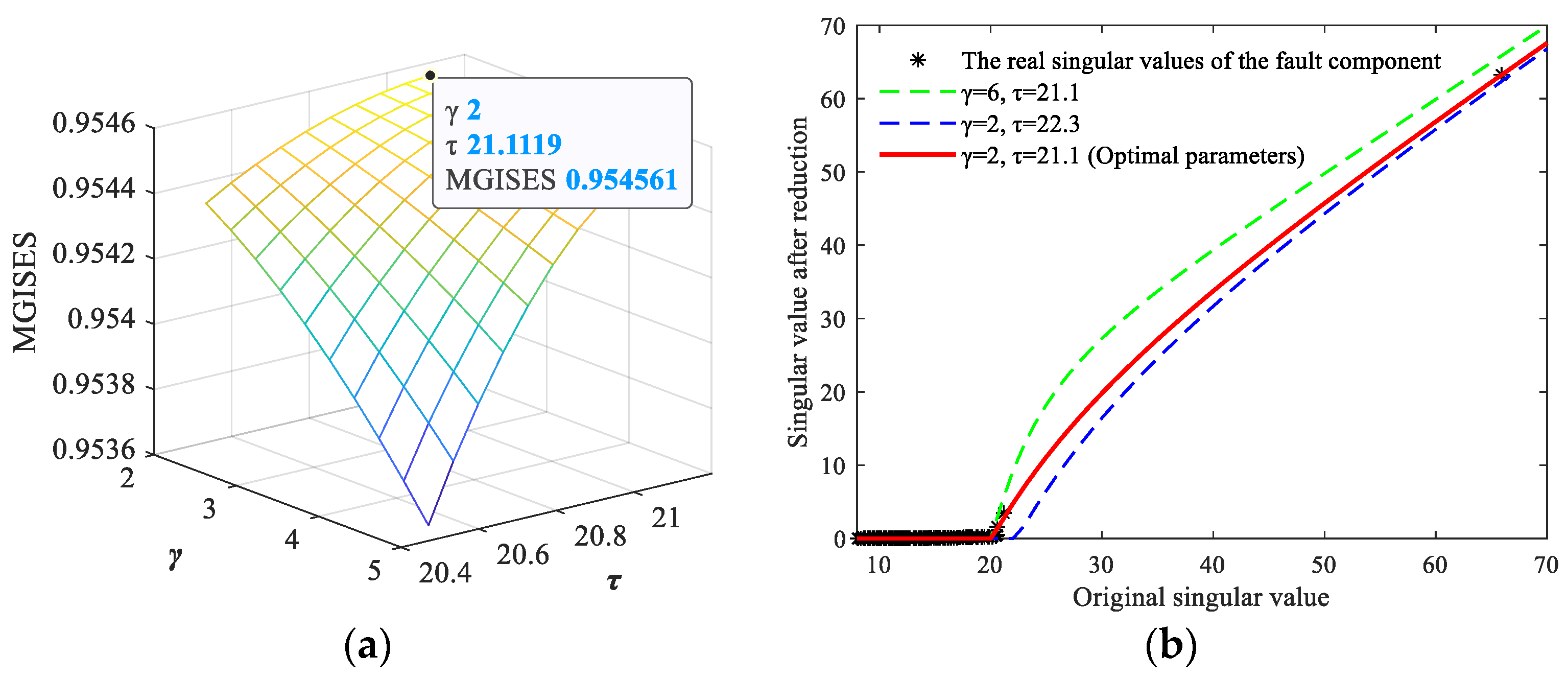 Sensors 24 03762 g007