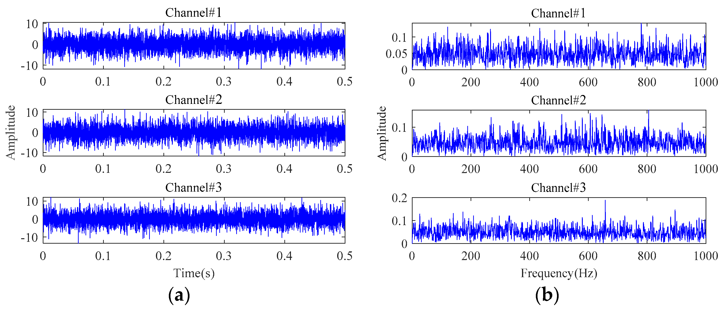 Sensors 24 03762 g010