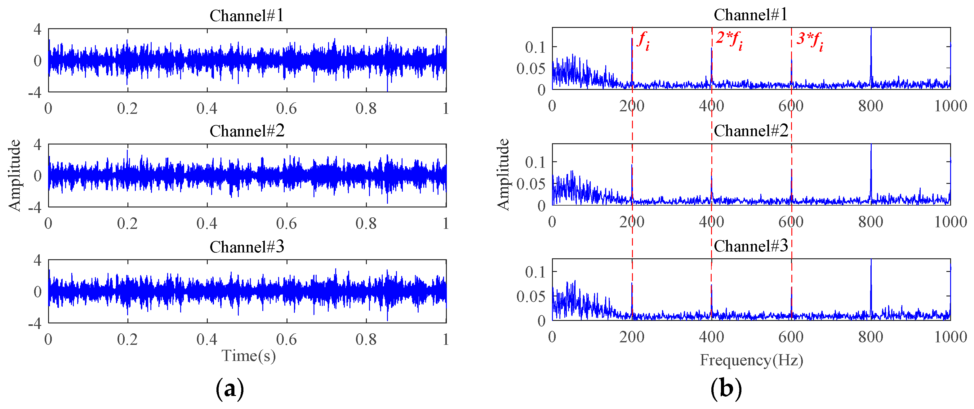 Sensors 24 03762 g011