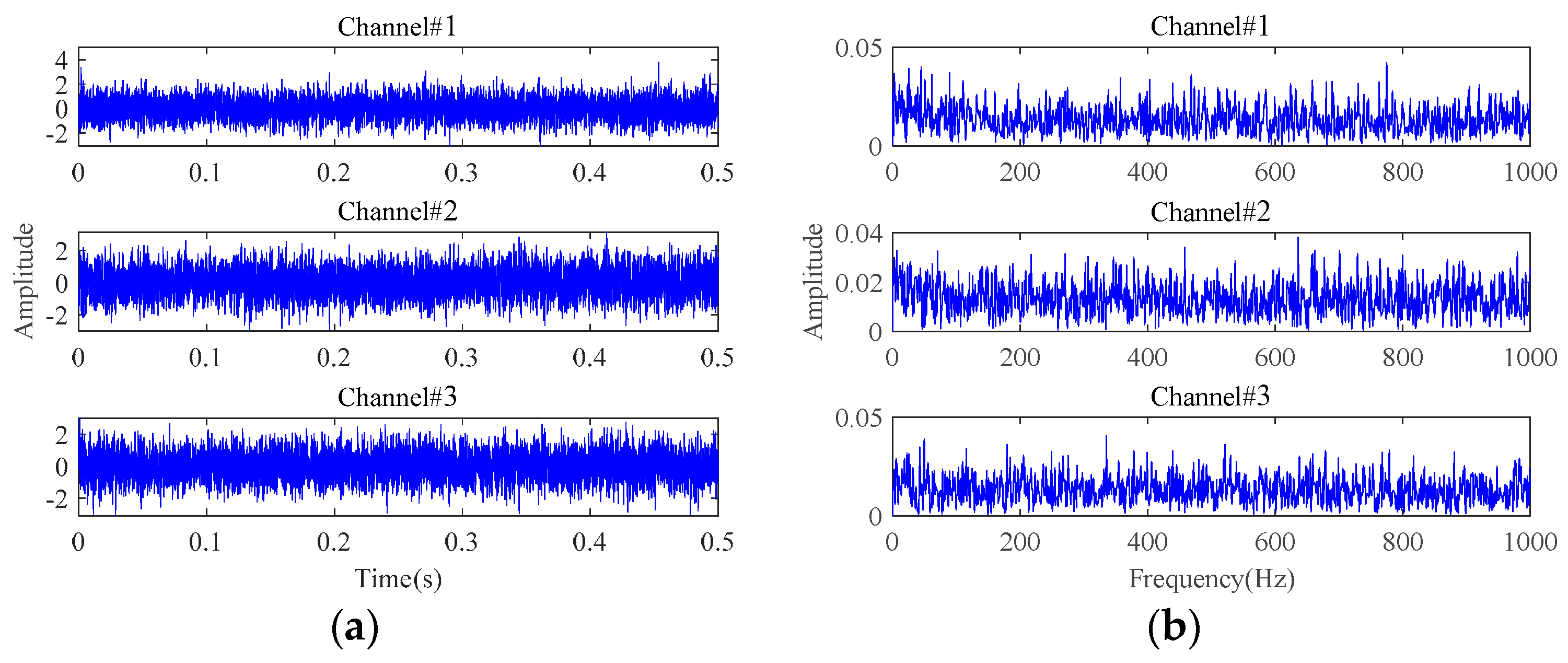 Sensors 24 03762 g012