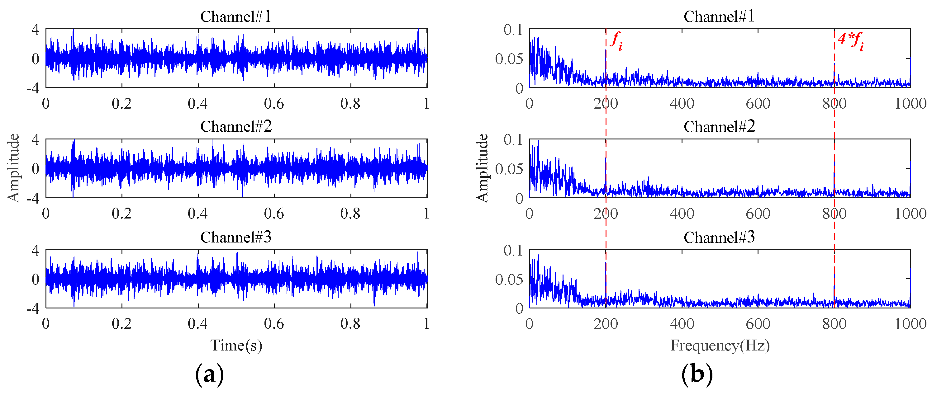 Sensors 24 03762 g013
